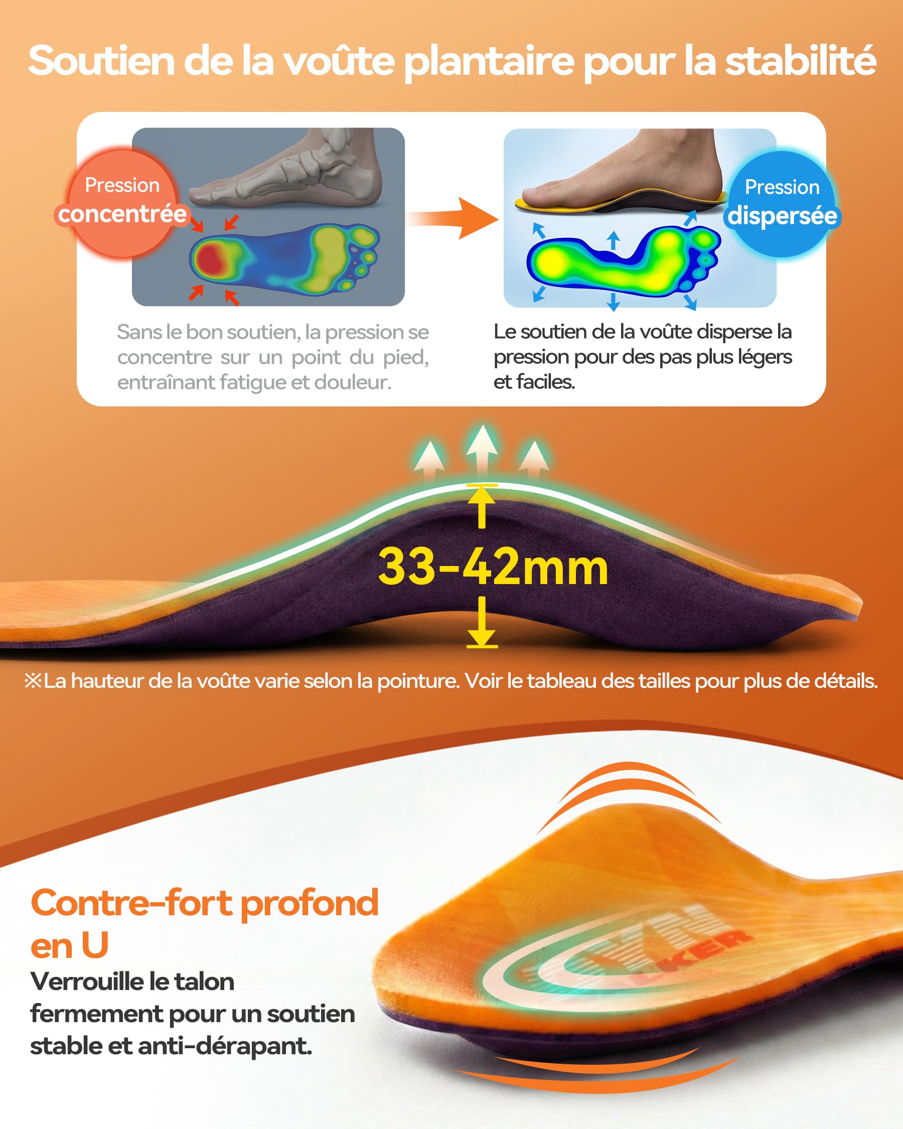 DynWalker Semelles Orthopédiques avec Support Voûte Plantaire - pour Fasciite Plantaire, Pieds Plats, Douleurs au Talon - Amortissantes & Stabilisantes pour Course, Travail, Quotidien (H&F) S