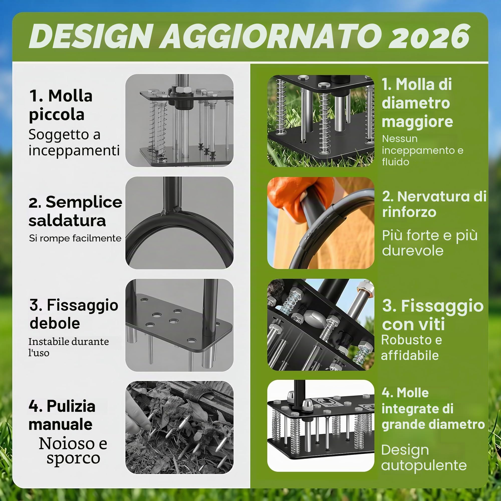 Arieggiatore per Prato, 15 Punte in Ferro Arieggiatore Prato, Pulizia Automatica di Foglie e Sporcizia Aeratore Prato, Carotatrice Prato Regolabili in Altezza per Prato, Cortile e Giardino