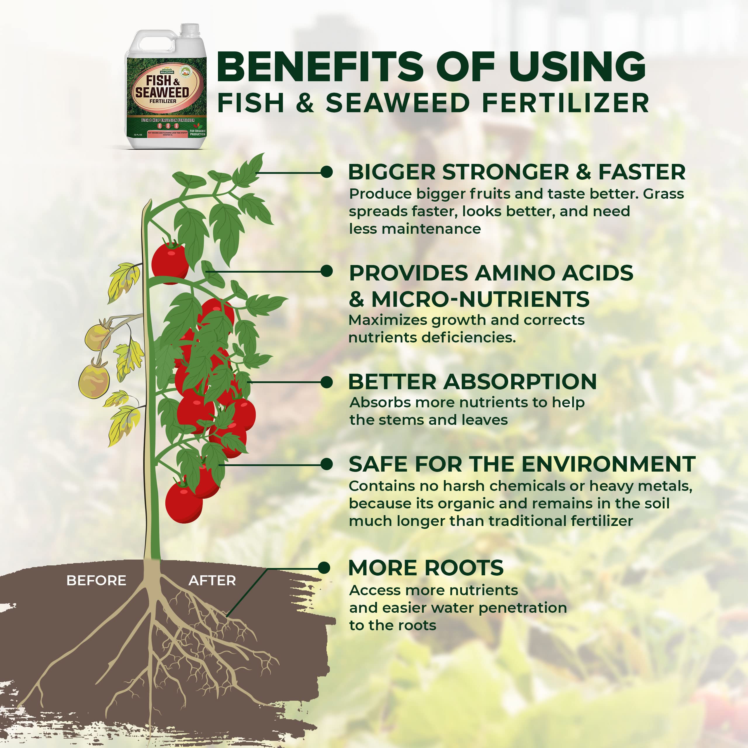 PetraTools Liquid Fish & Seaweed Fertilizer, Fish Emulsion Fertilizer