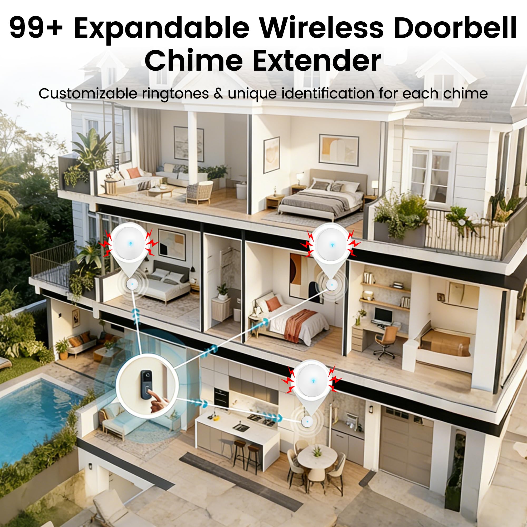 Smart Wireless Doorbell Chime, Compatible with Ring/Blink/Google Nest, Work with Alexa, No Wiring/Subscription,No Range Limits,32 Chimes,5 Volume Levels 0-110dB, Ideal for Large Homes/Villa — view 6
