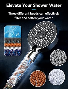Magichome Filter Shower Head, 5 Spray Modes High Pressure Showerhead | Designed for Hard Water Limescale Reduction, Extra Replaceable Filter Included, Easy DIY Installation