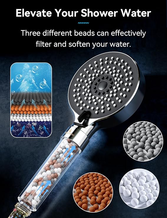 Magichome Filter Shower Head, 5 Spray Modes High Pressure Showerhead | Designed for Hard Water Limescale Reduction, Extra Replaceable Filter Included, Easy DIY Installation