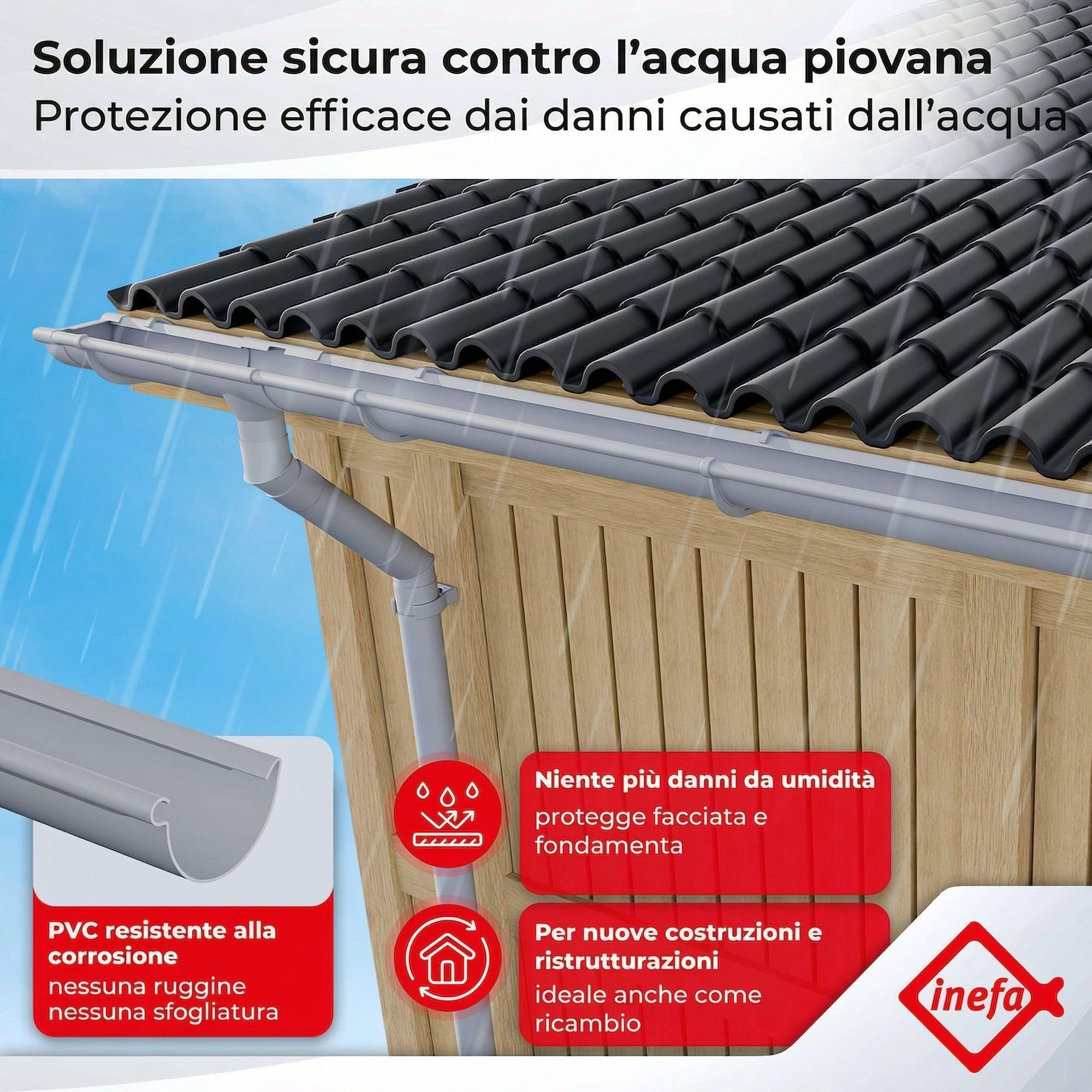 INEFA Set grondaia NW100 100mm PVC semicircolare – gronda 4m marrone scuro per 1 falda – grondaia per casetta da giardino carport