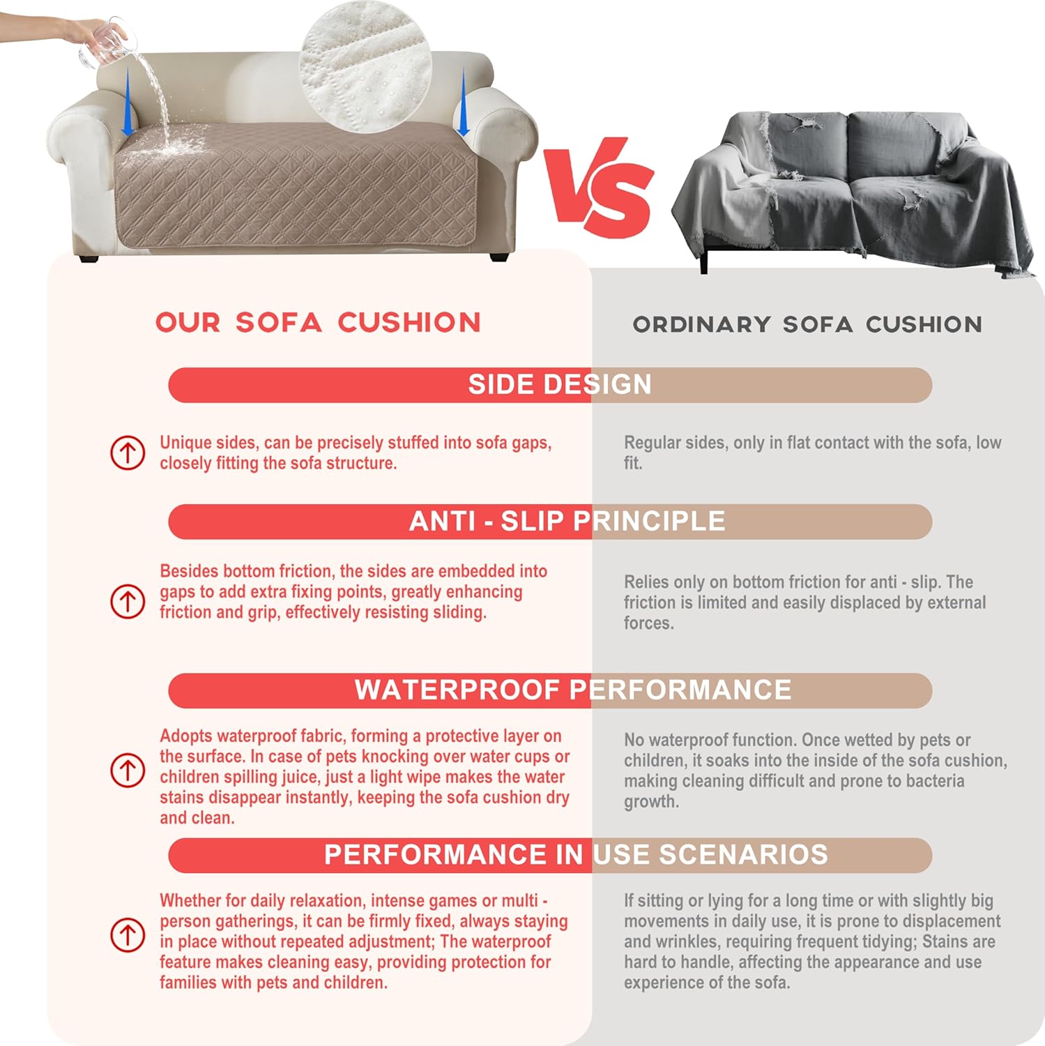 Genina Waterproof Couch Cover, Washable Anti-Slip 67 inch Sofa Covers with 3 Cushions, Sectional Couch Covers for Pets Friendly, Sofa Slipcovers for Dogs Cats, (67inch/Taupe)
