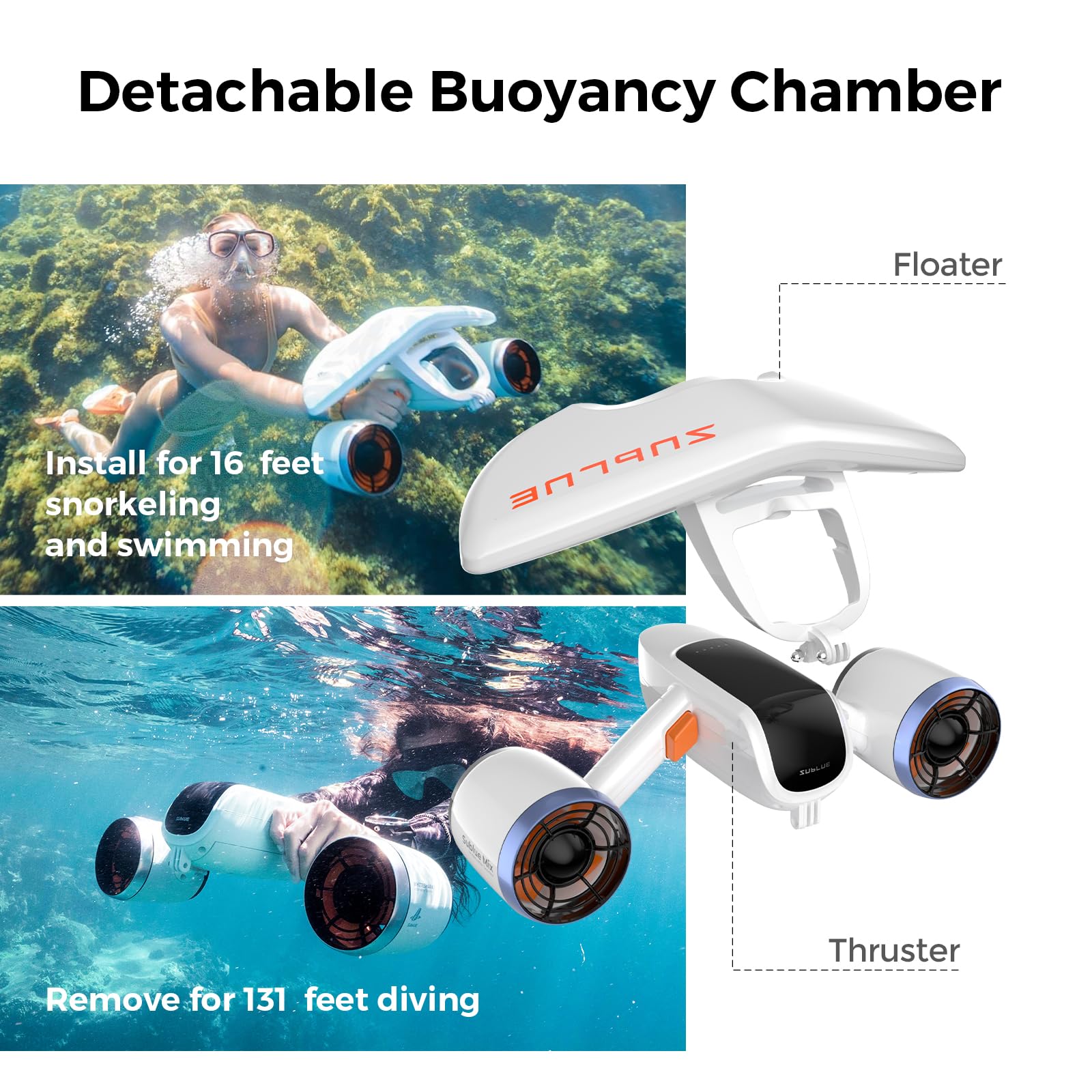 Sublue Mix Unterwasser-Scooter mit Action-Kamera-Halterung, 10 kg Schubkraft, 30 m, wasserdicht, Doppelmotor, für Schwimmbad, Tauchen, Schnorcheln (Space Blue)