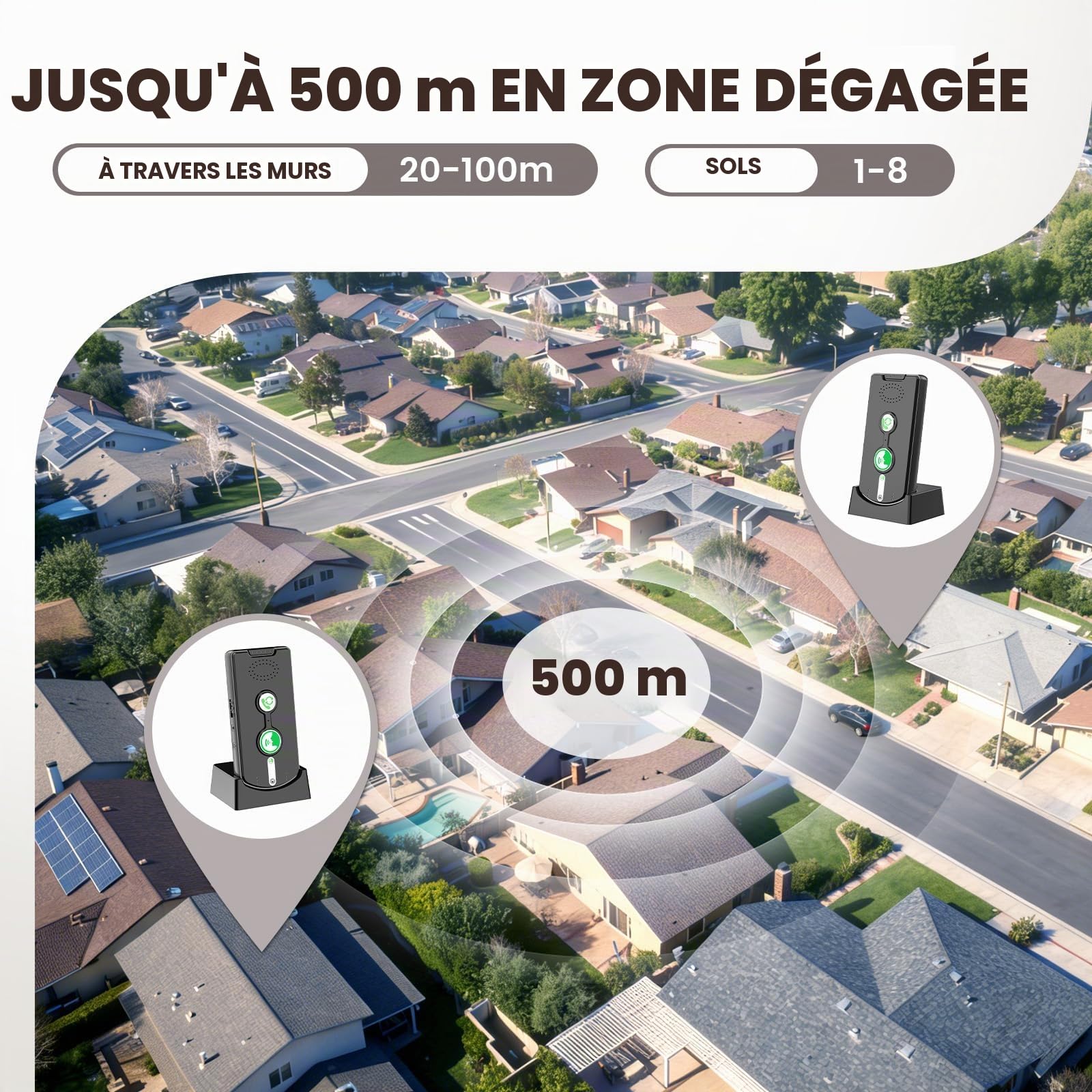 Interphone Vocal sans Fil Longue Portée 3 Pièces, 500m Système D'interphone sans Fil à 2 Voies pour La Maison, Interphone Maison Interieur, Intercom pour Bureau, Maison, Personnes âgées (3)
