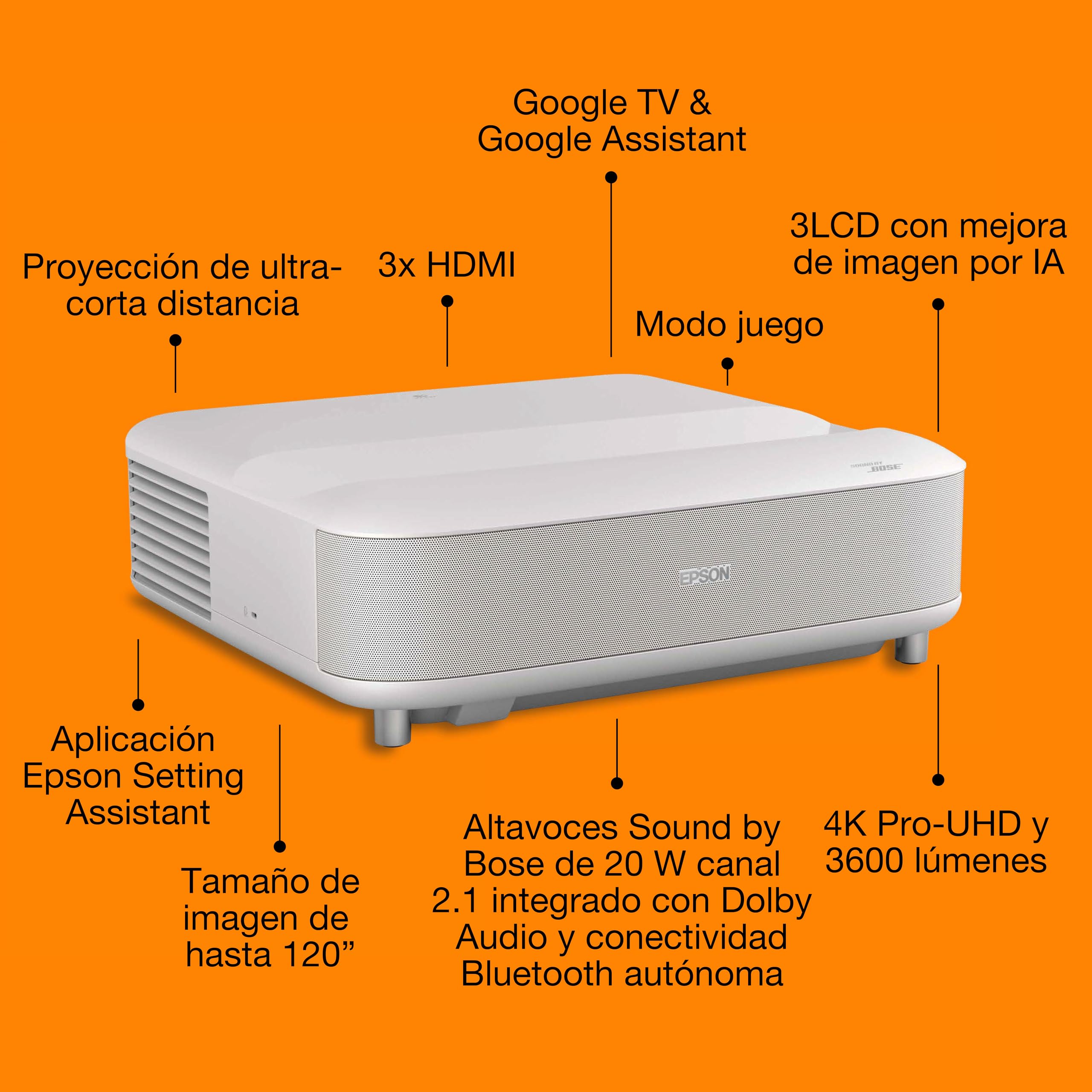 Epson Lifestudio Grand EH-LS670W | Proyector láser Smart TV de distancia ultracorta | 4K Pro‑UHD | 3600 lúmenes | Imágenes con IA | Sound by Bose | Google TV | Hasta 120″ | Garantía de 5 años | Blanco