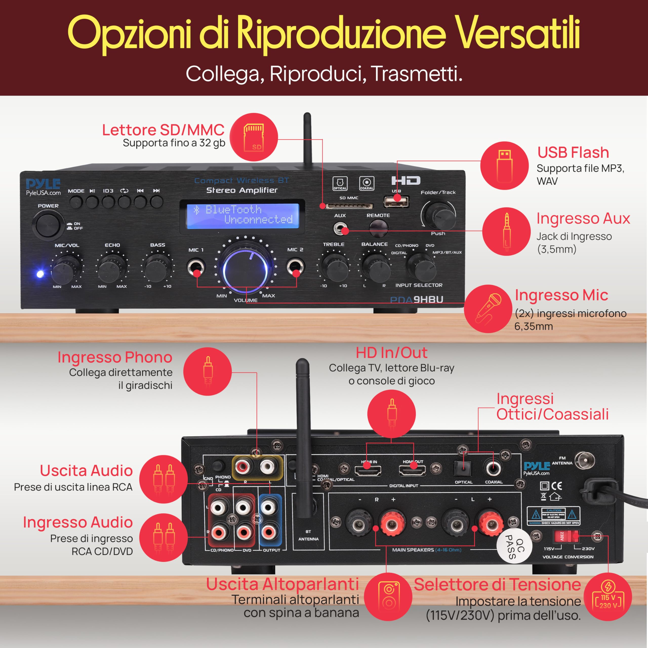 Pyle Amplificatore Audio Stereo Bluetooth Wireless per Casa, Amplificatore Multicanale 200 Watt, Ricevitore Audio con HDMI, USB/SD, AUX, RCA, Radio FM