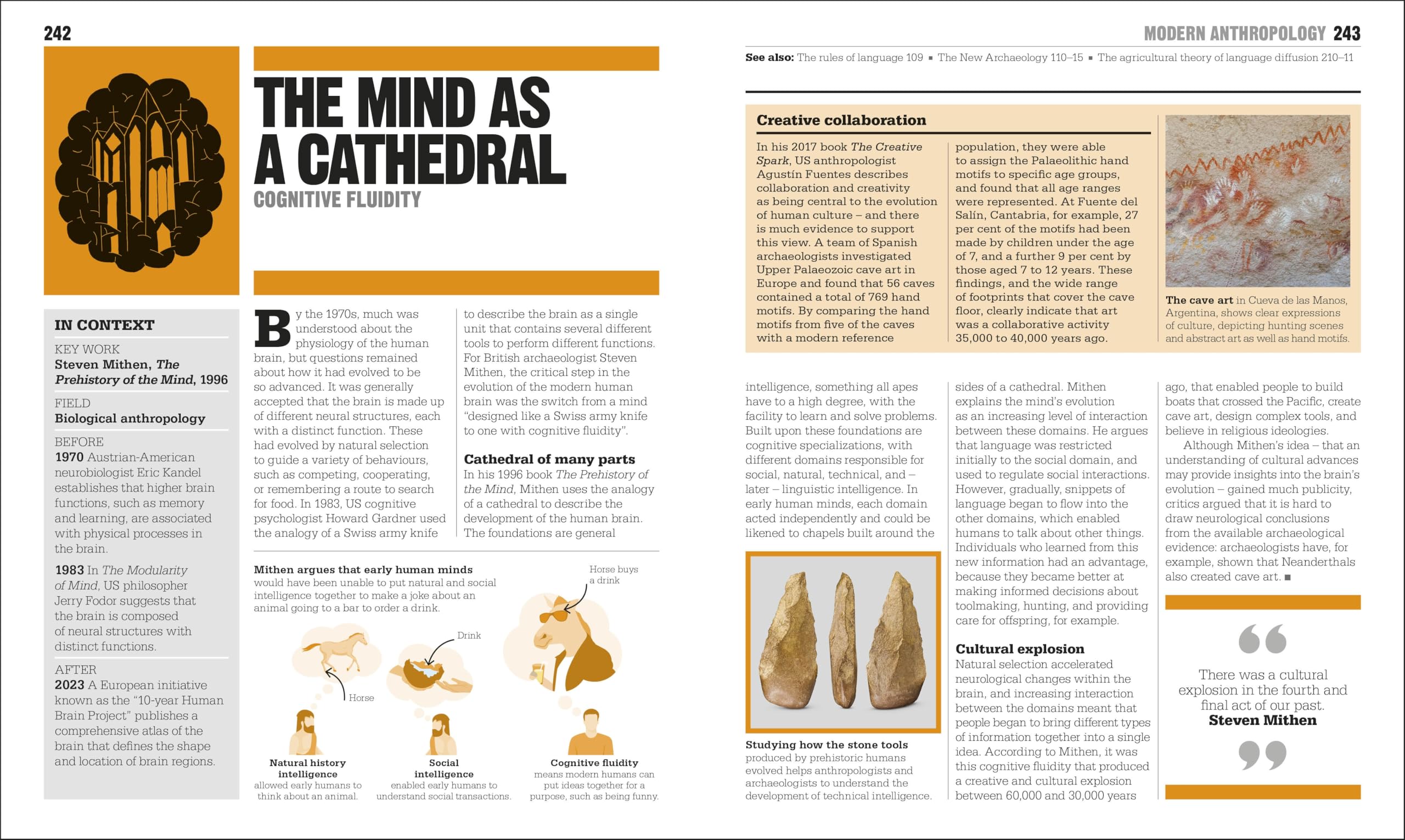 The Anthropology Book: Big Ideas Simply Explained