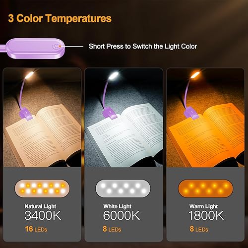 Miniatura 2 de Gritin Luz de libro recargable de 16 LED para leer en la cama, cuidado de los ojos, 3 temperaturas de color, brillo de atenuación continua, 80 horas