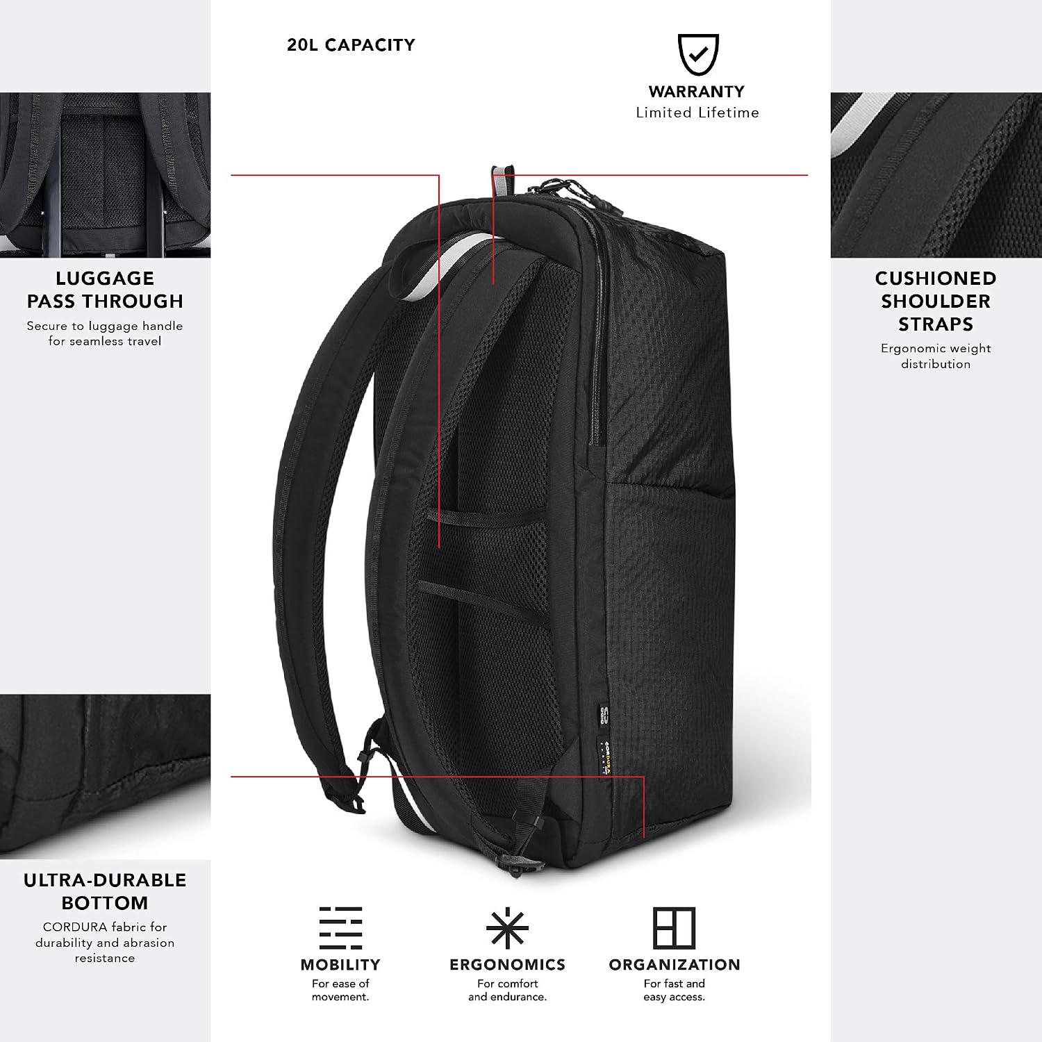 OGIO Fuse 20L Lightweight Backpack
