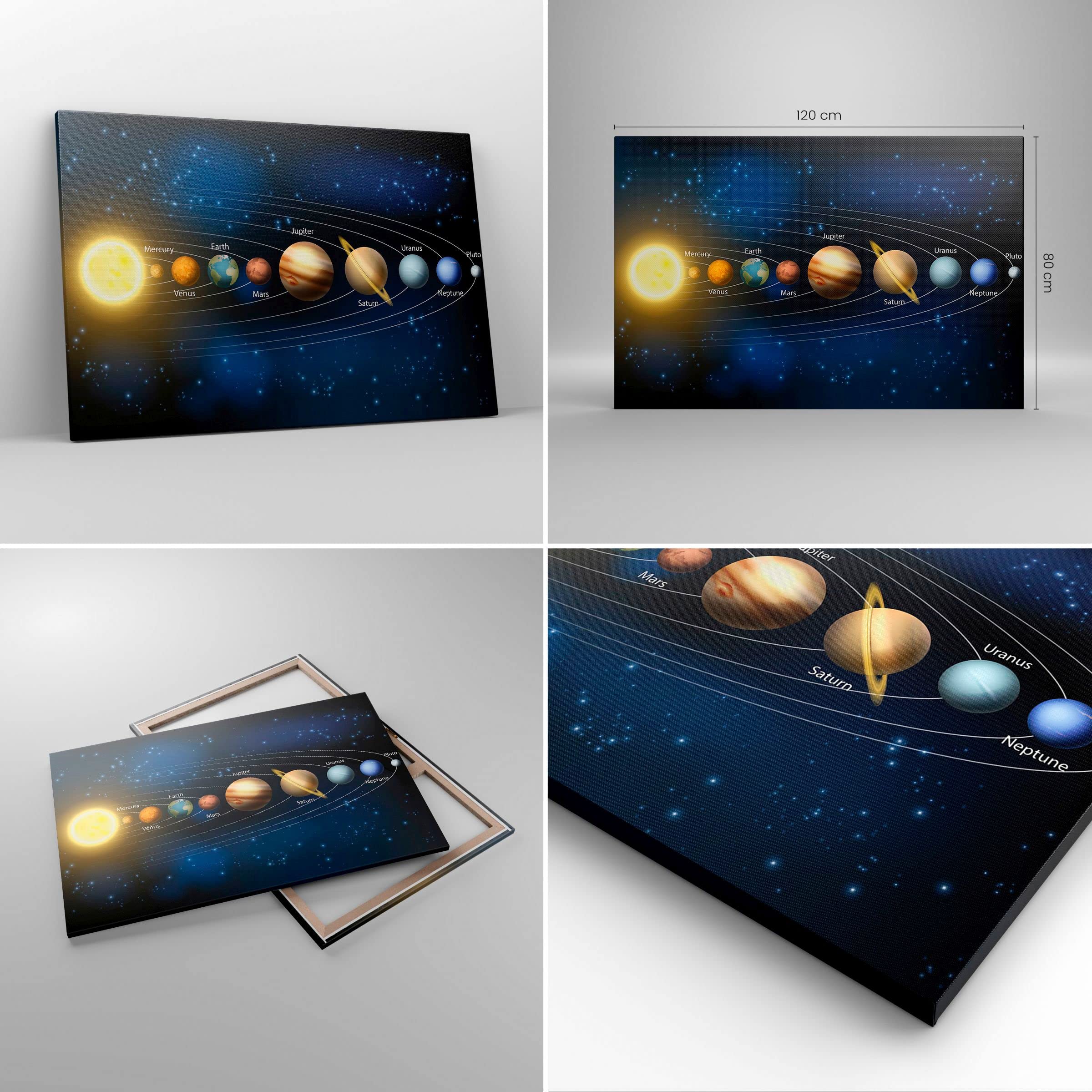 ARTTOR Bilder auf Leinwand 120x80cm Wandbild Weltraum - 3650 | Kosmos Planet Groß XXL Wanddekoration Wohnzimmer Schlafzimmer Küche Wanddeko Wand Kunstdruck Wandkunst Wall Decor ARTTOR