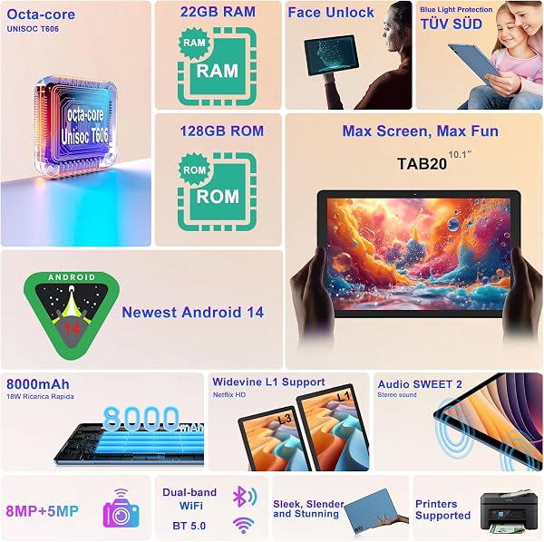 Dghrti Tablet Android 14 10 Pulgadas, 22GB RAM + 128GB ROM (TF 1TB), Octa-Core, 2.0GHz, Widevine L1, 8000mAh, Dual WiFi, 5MP+8MP, Carcasa MetÃlica, Tablet 2 en 1 con Teclado y Ratón-Azul - 2