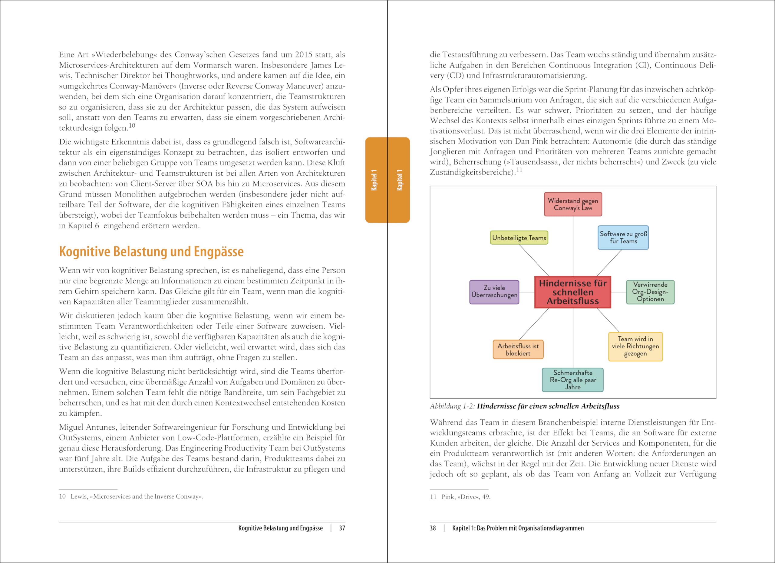 Team Topologies: Organisation von Business- und IT-Teams für einen schnellen Arbeitsfluss. Inkl. Interaktionen in verteilten Teams - Workbook. ... für eine produktivere Zusammenarbeit
