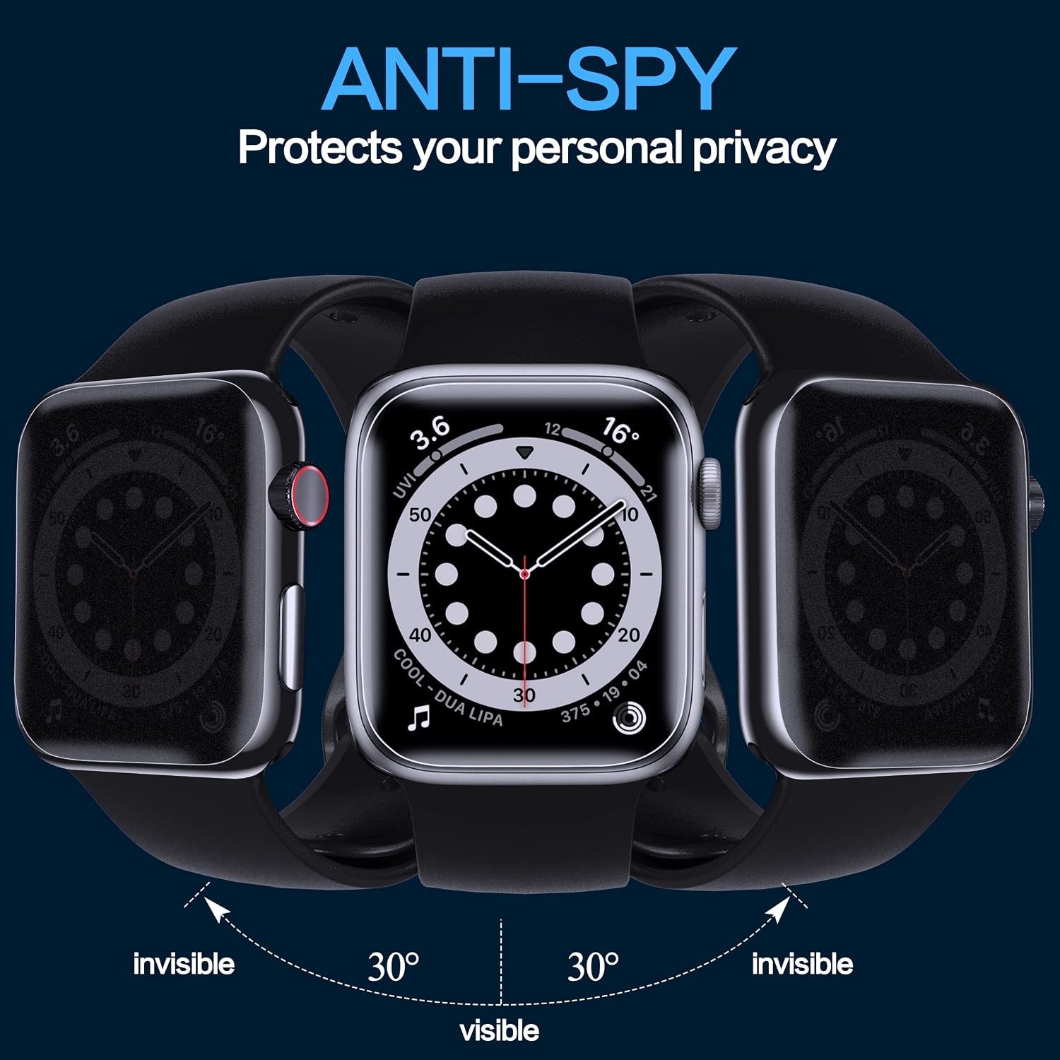 [ 4 Pack ] YMHML Privacy Screen Protector Compatible for Apple Watch 44mm SE Series 6/5/4, [Upgrade Anti-Spy Film] Soft Anti-Scratch Film