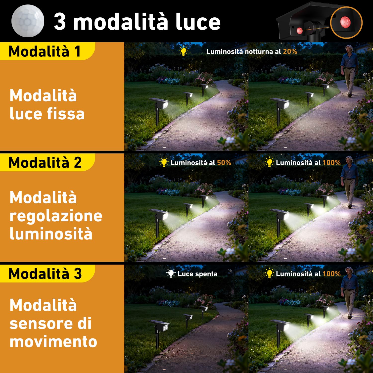 btfarm Set di 6 Lampade Solari per Esterni con Rilevatore di Movimento, 6500K Luce Esterna Potente, 3 Modalità Faretto Solare IP65 Impermeabile Illuminazione, Proiettore Solare per Giardino Sentieri