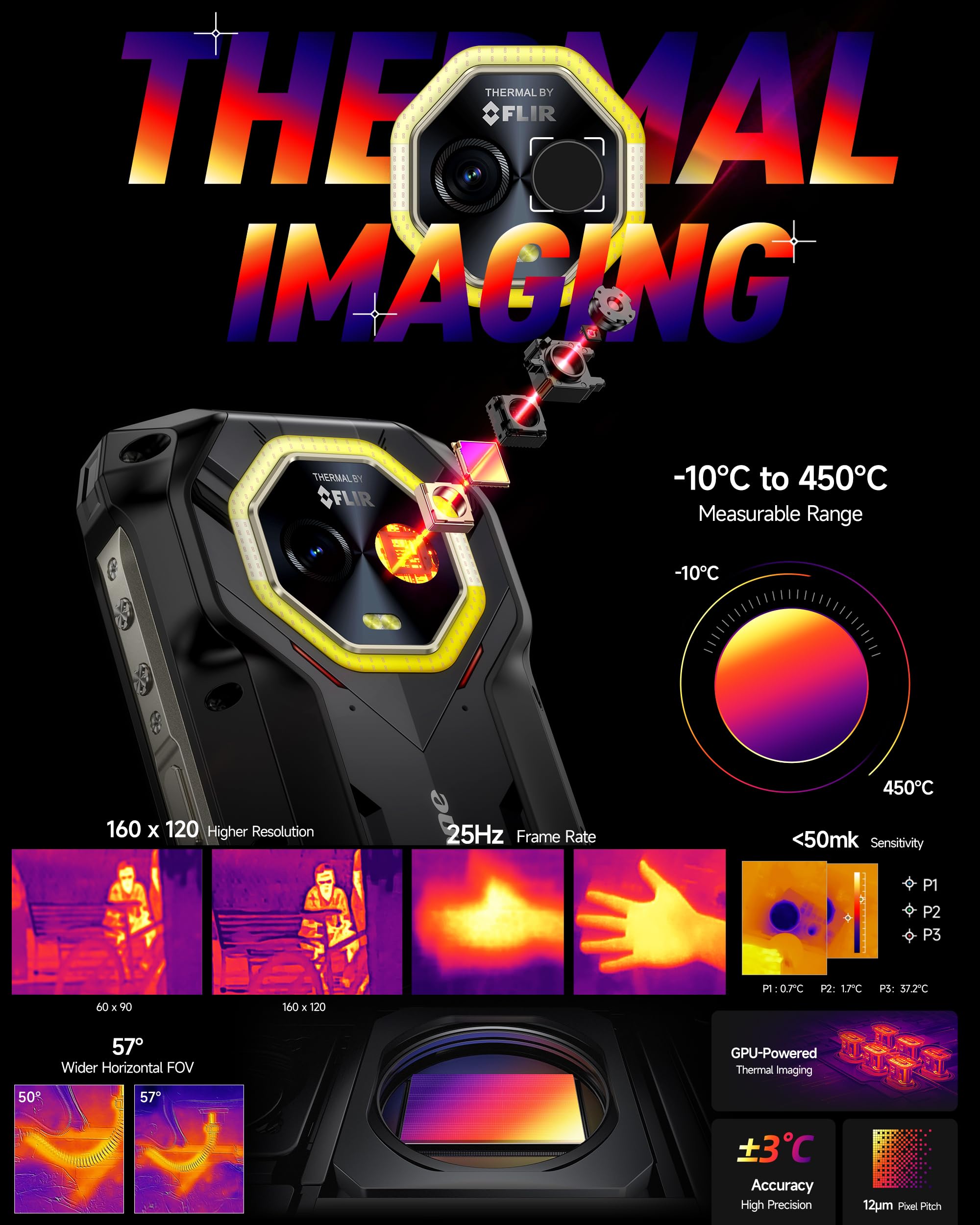 Ulefone Armor Mini 20T Pro 5G Smartphone 4.7
