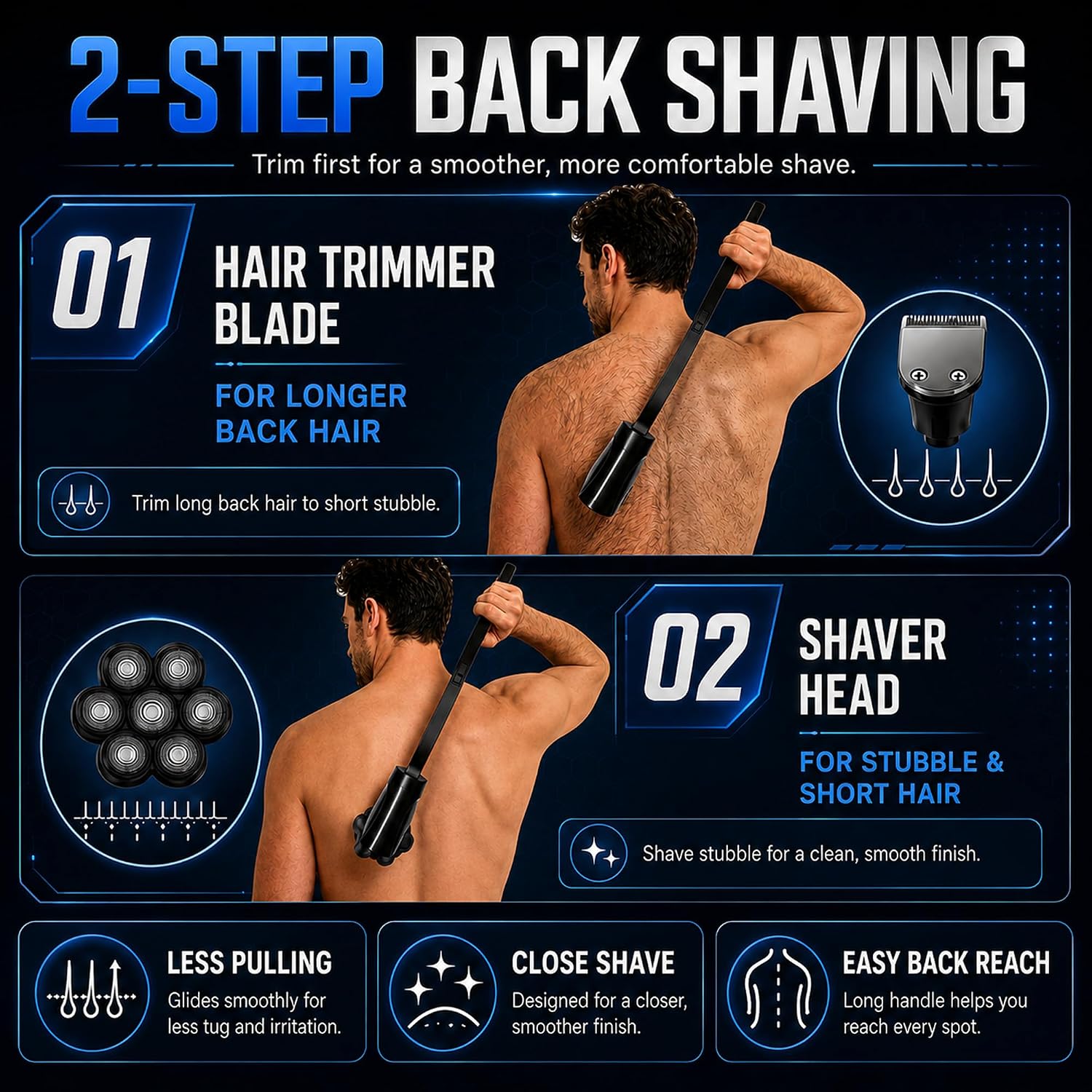 Back Shaver with Foldable Handle, Suitable for Back/Chest/Head Hair Removal, 6-in-1 Interchangeable Shaving Heads, Gifts for Husband and Dad