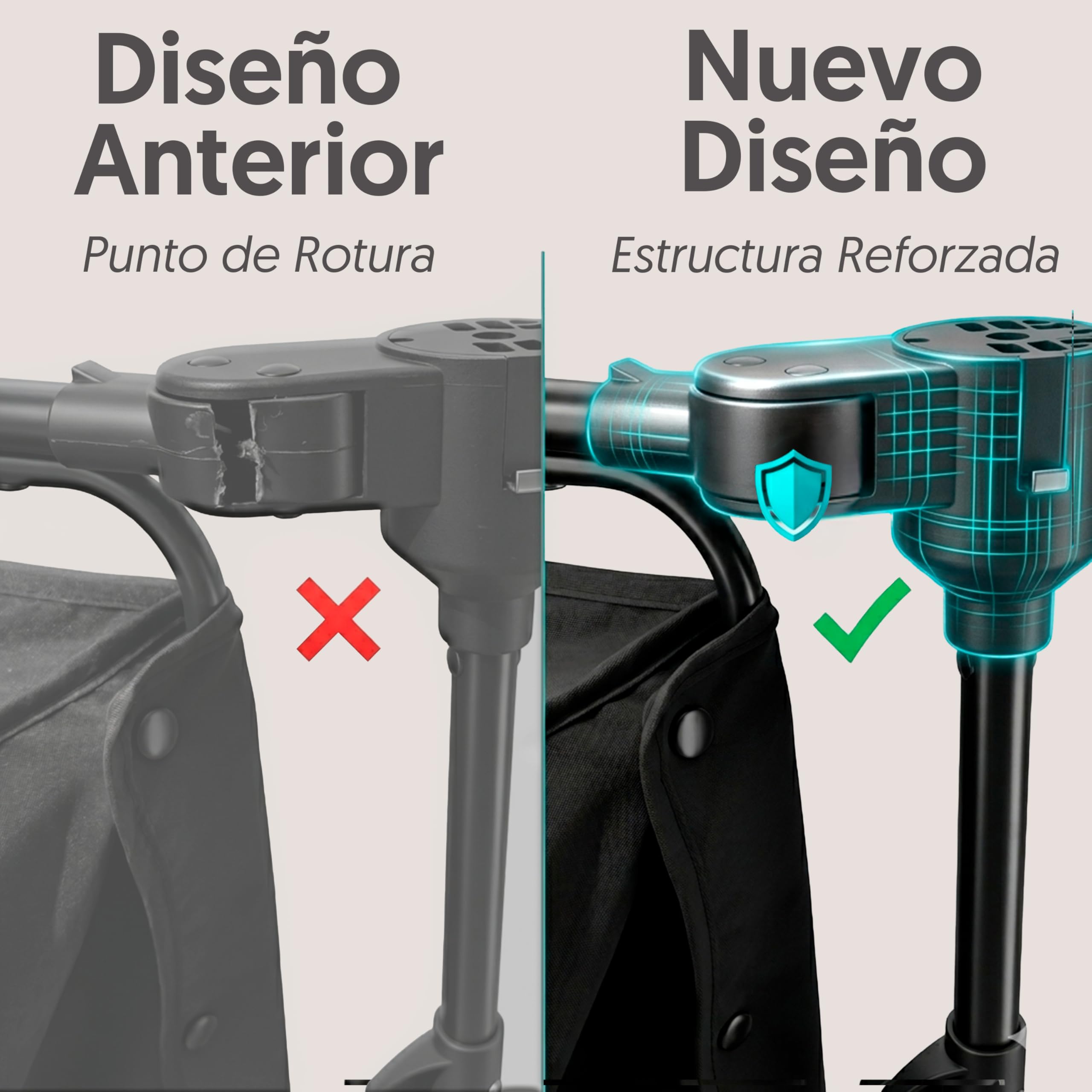 Interbaby - Silla de Paseo Ligera Bebé hasta 22 kg, Carrito Bebé Plegado Automático con una Mano, Respaldo Reclinable, Capota XXL, Suspensión 4 Ruedas, Cochecito Bebé (Gris)