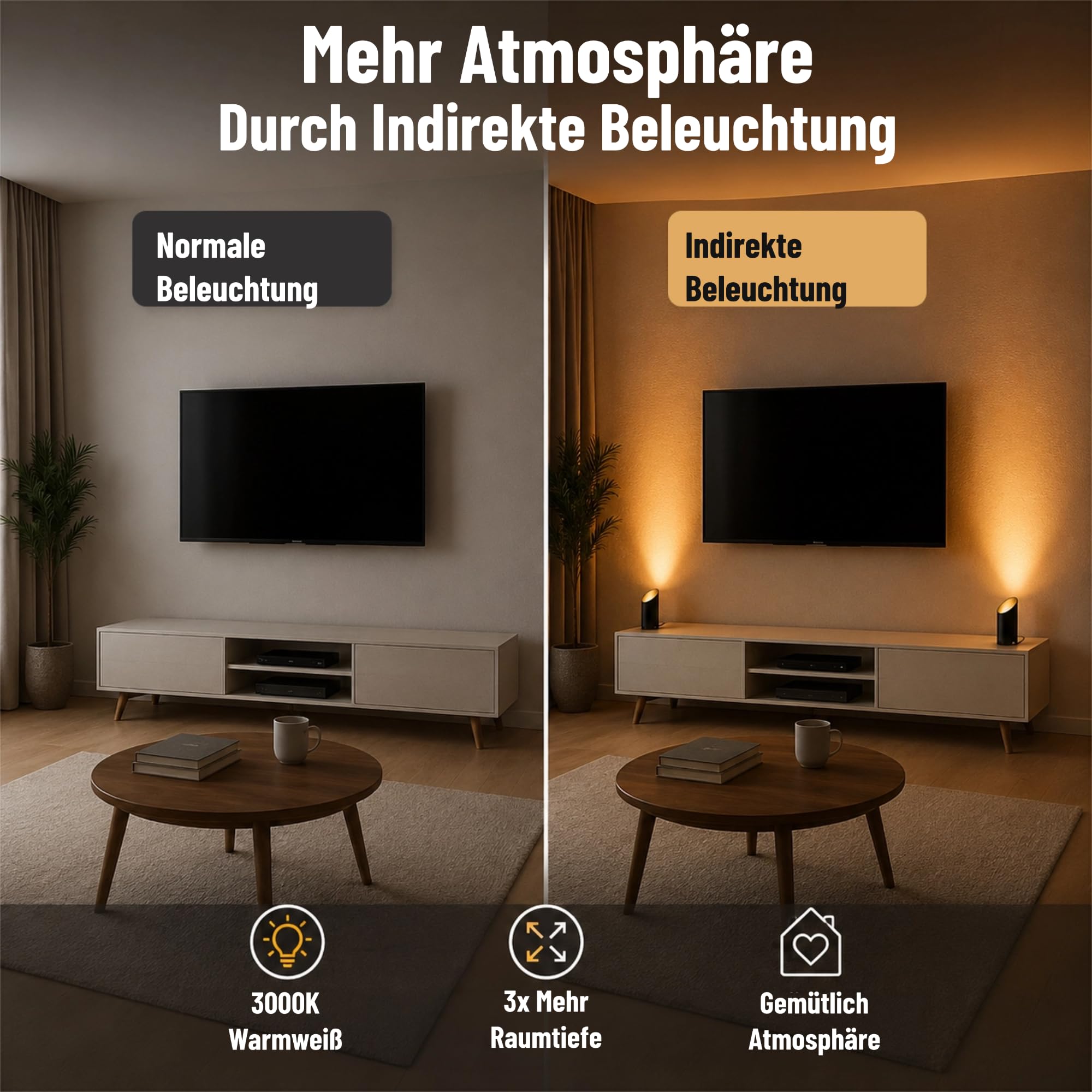 LED Bodenstrahler Innen Wohnzimmer: 3000K 7W GU10, Schwarz, 2 Stück | 3000K warmweißer LED Uplight Spot mit Fußschalter und 1,8 m Kabel für indirekte Beleuchtung, Pflanzen, Bilder und Sofaecken