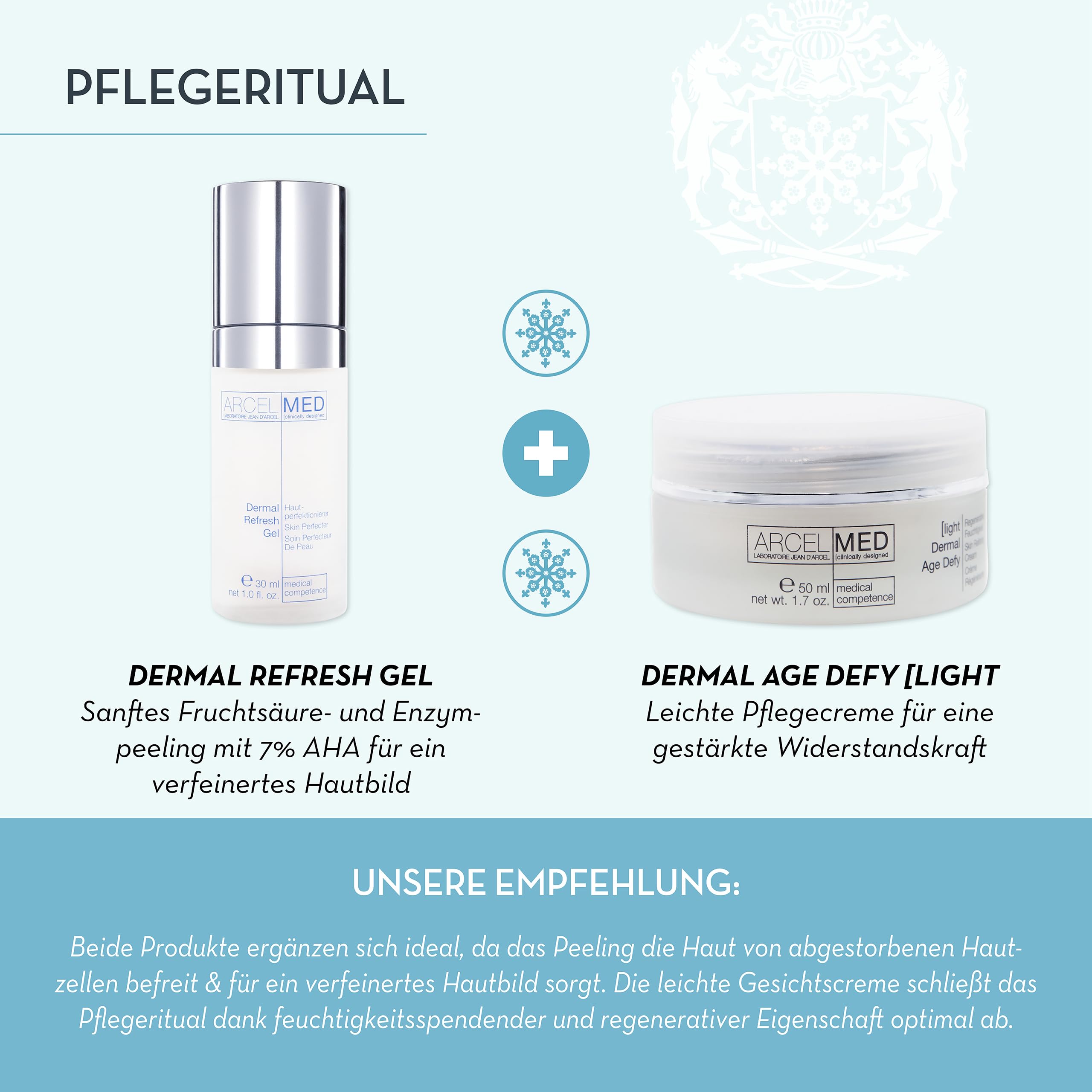 JEAN D'ARCEL ARCELMED Dermal Refresh Gel - Peeling - Sanftes Fruchtsäure - Enzympeeling mit AHA - 30ml