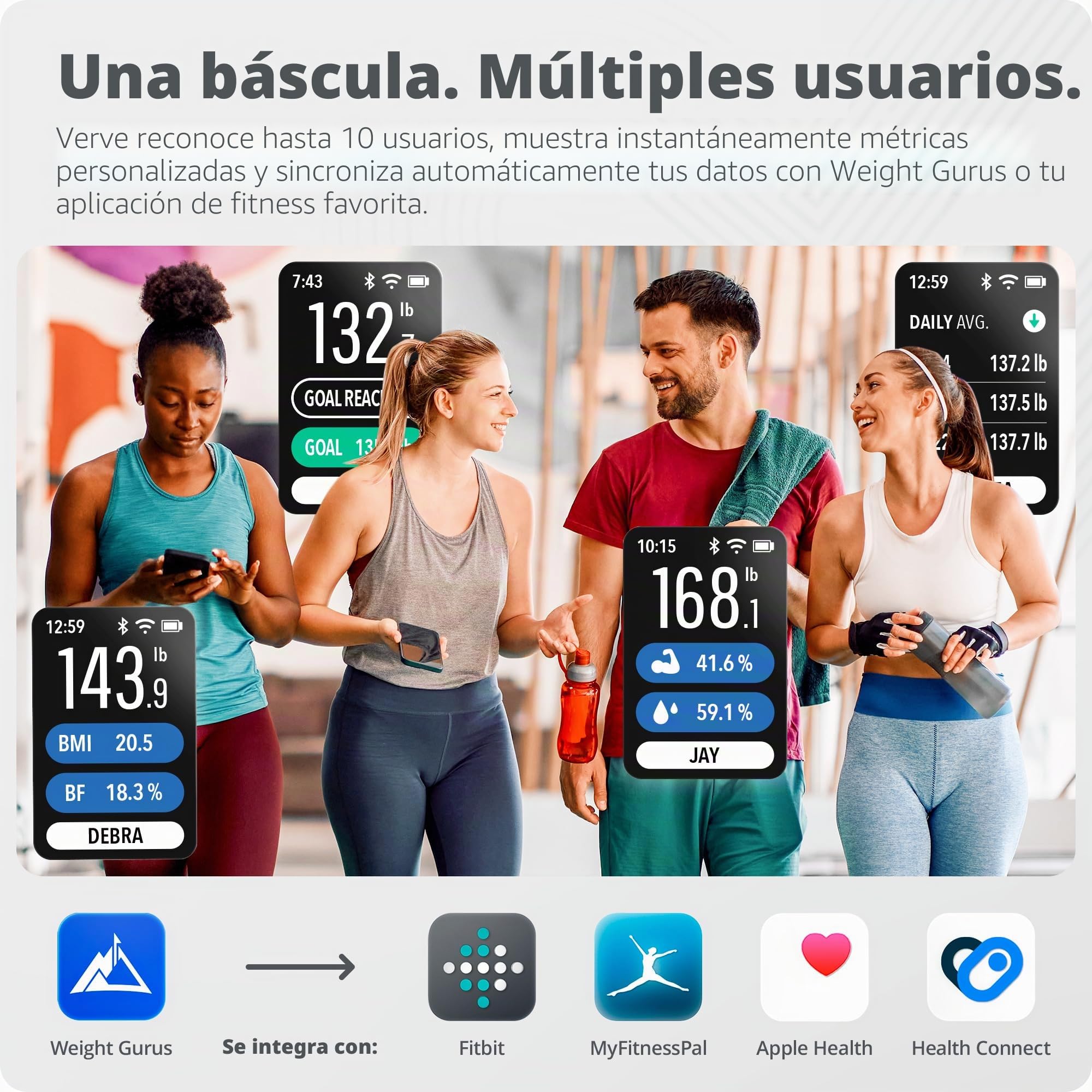 Greater Goods Báscula inteligente: rastrea tu viaje de pérdida de peso con precisión verificada y monitoreo inteligente basado en objetivos | Sincronización Wi-Fi y Bluetooth