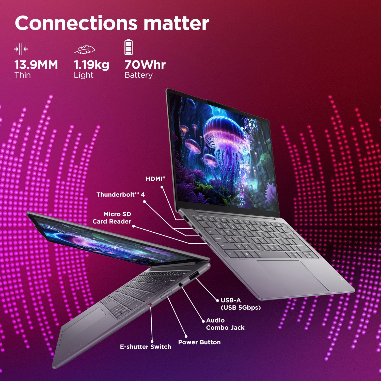 Lenovo Yoga Slim 7 Aura Edition Intel Evo Core Ultra 5 226V (16GB