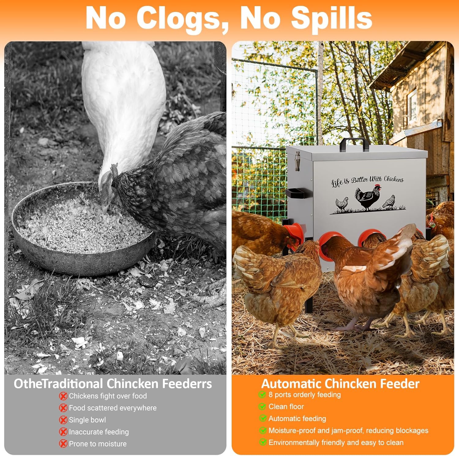 50LB Automatic Chicken Feeder–8 Feeding Ports No-Waste Galvanized Metal Chicken Feeder Box with Adjustable Legs & Locking Lid Poultry Feeder for Chickens,Ducks,Geese,Rust-Resistant