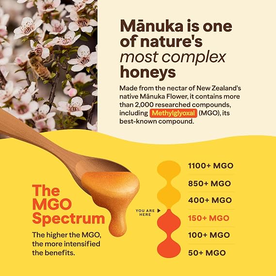 Wedderspoon Raw Manuka Honey 150+ MGO, 8.8 Oz