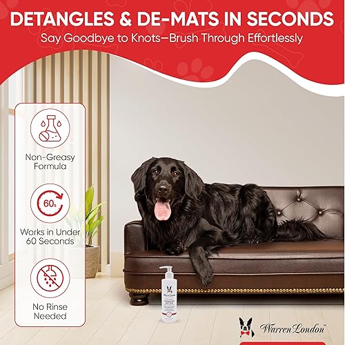 Warren London Hydrating Butter Leave in Pet Conditioner for Dogs | Lotion for Skin and Coat | Aloe Puppy & Dog Conditioner for Hair Detangler, Dry Skin, & Dandruff | Unscented 8oz(Unscented - 128oz)