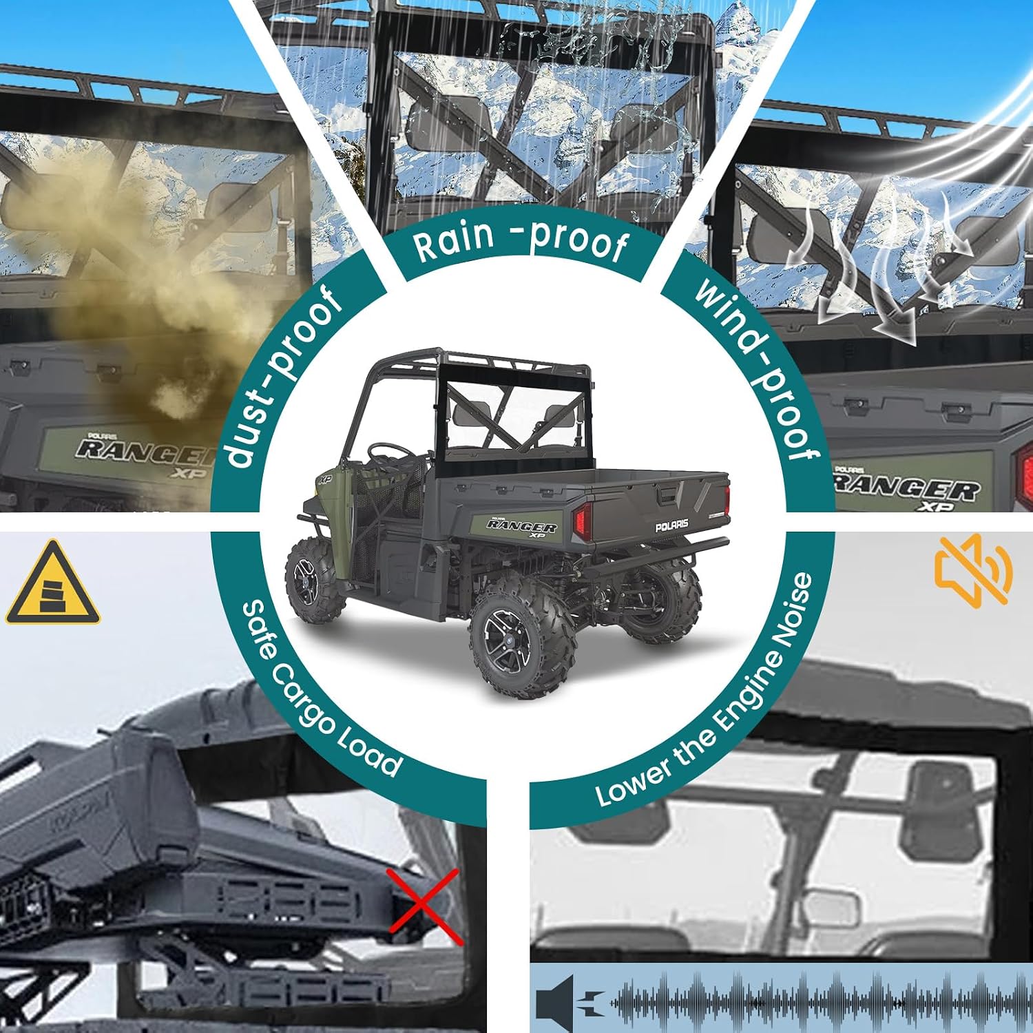 QYMOTO Polaris Ranger 1000 Rear Window 900 1000 XP Crew Soft Rear Windshield Back Window Waterproof Dustproof Rear Windshield Dust Panel 2017-2026