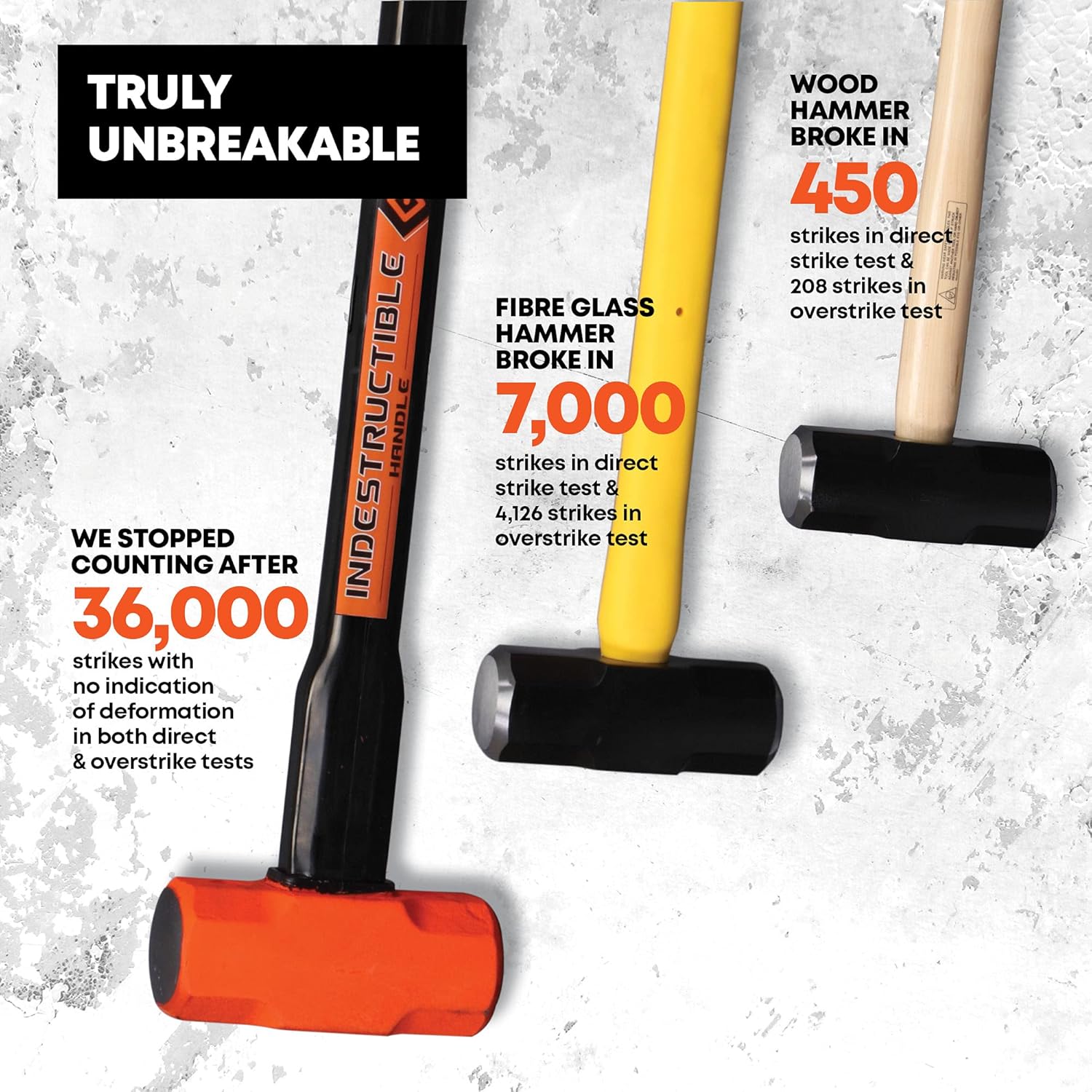Exclusive Discount 60% Price Groz Heavy Duty 8-Pound Sledge Hammer with 16-Inch Indestructible Handle | Hard Face Steel Head 52 HRC | Steel Locking Plate | Hi-Visibility Head | Vulcanized Rubber Handle (34523)