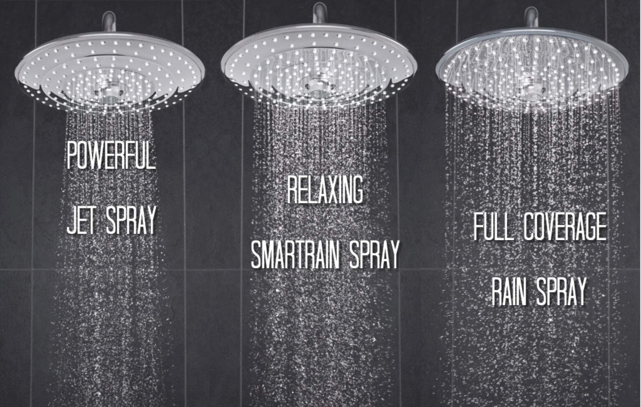 Grohe Soffione con Braccio a Parete, Ecojoy Euphoria, Cromo, 380 mm 26459000