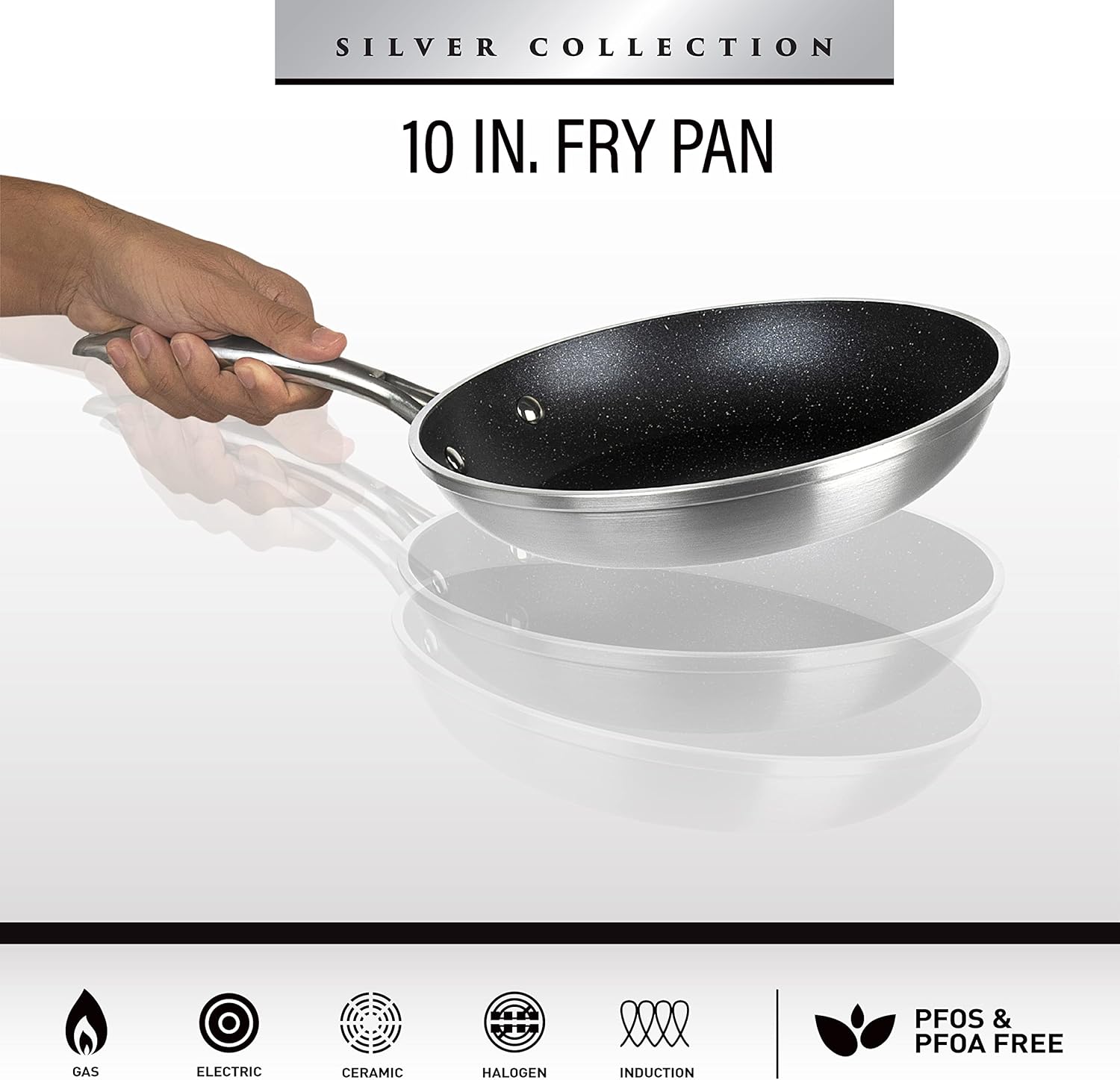 Granitestone 10-Inch Nonstick Fry Pan