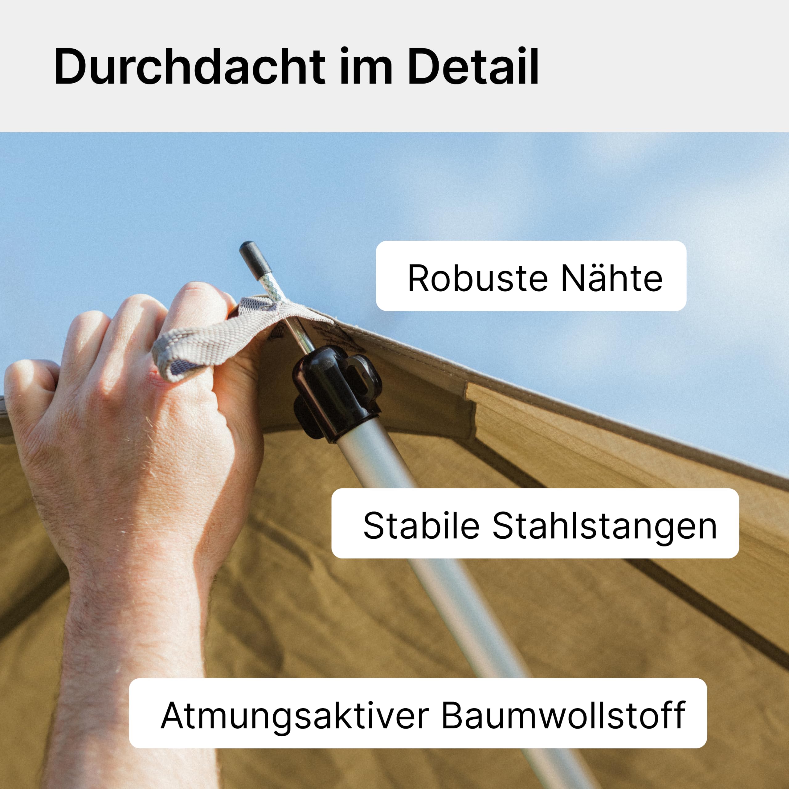 qeedo Motor Tarp TC Baumwoll-Sonnensegel für Bus und Auto mit Kederschiene und Saugnäpfen