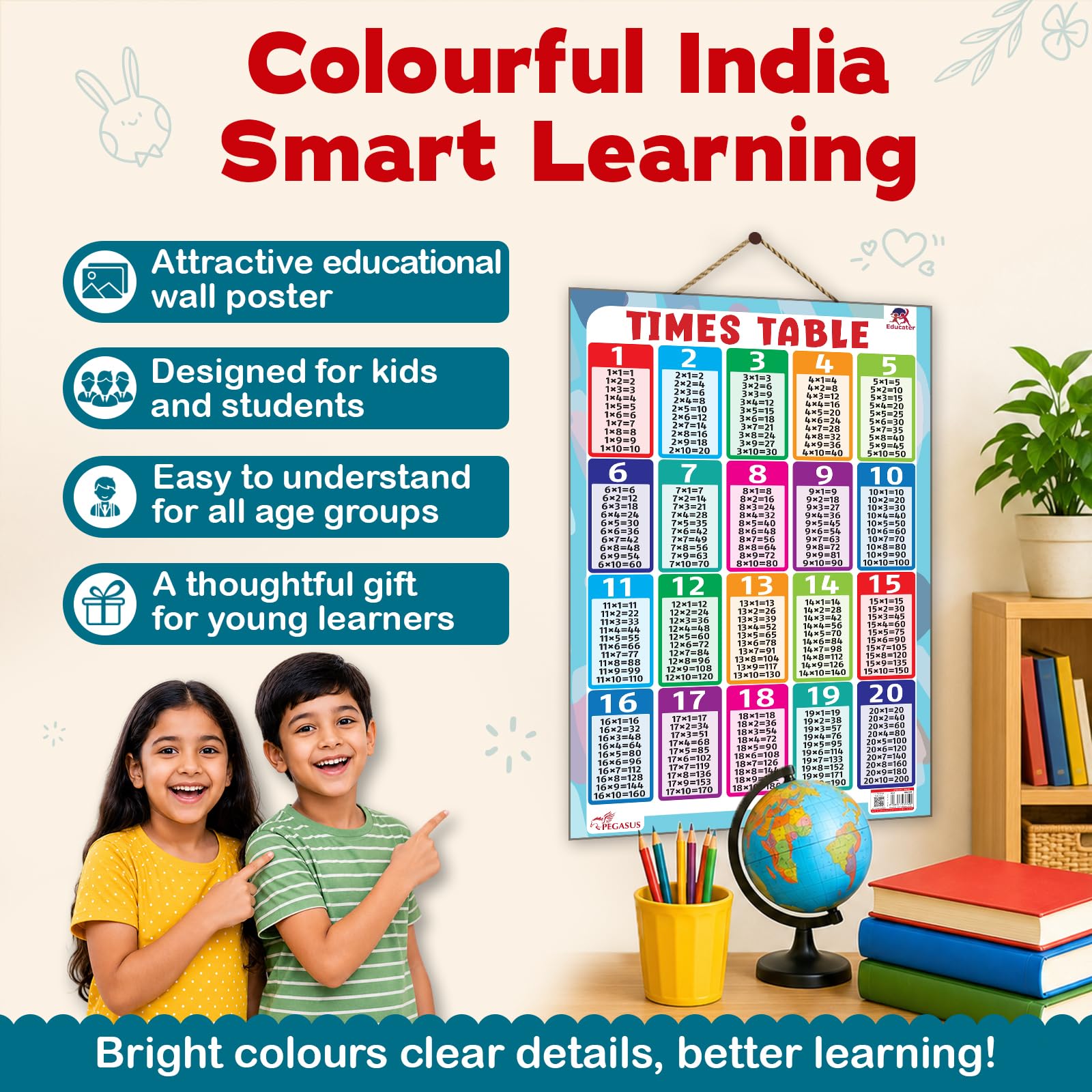 Pegasus Thick Laminated Times Table Wall Chart: Master Multiplication with the Ultimate Times Table Guide - Boost Math Skills and Multiply with Confidence 4