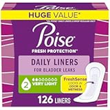 Daily Liners&comma; Incontinence Panty Liners for Bladder Leaks&comma; 2 Drop Very Light Absorbency&comma; Regular Length&comma; 126 Count of Pantiliners&comma; Packaging May Vary