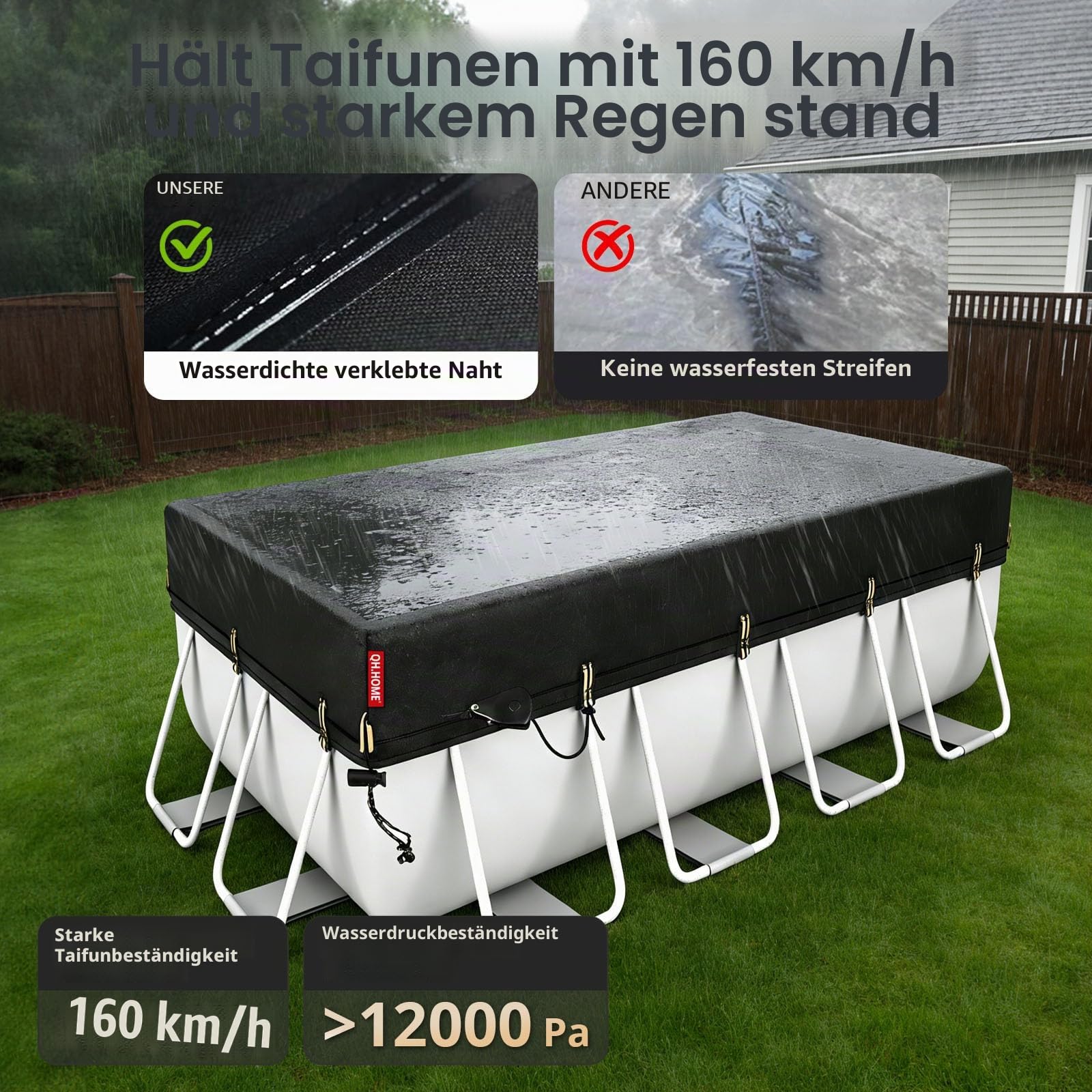 QH.Home Ultimative Winddichte, rechteckige Poolabdeckung mit schnell festziehender patentierter Ratsche, rechteckige Poolabdeckung für oberirdische Pools mit gewichtstragenden Ringen, 2025