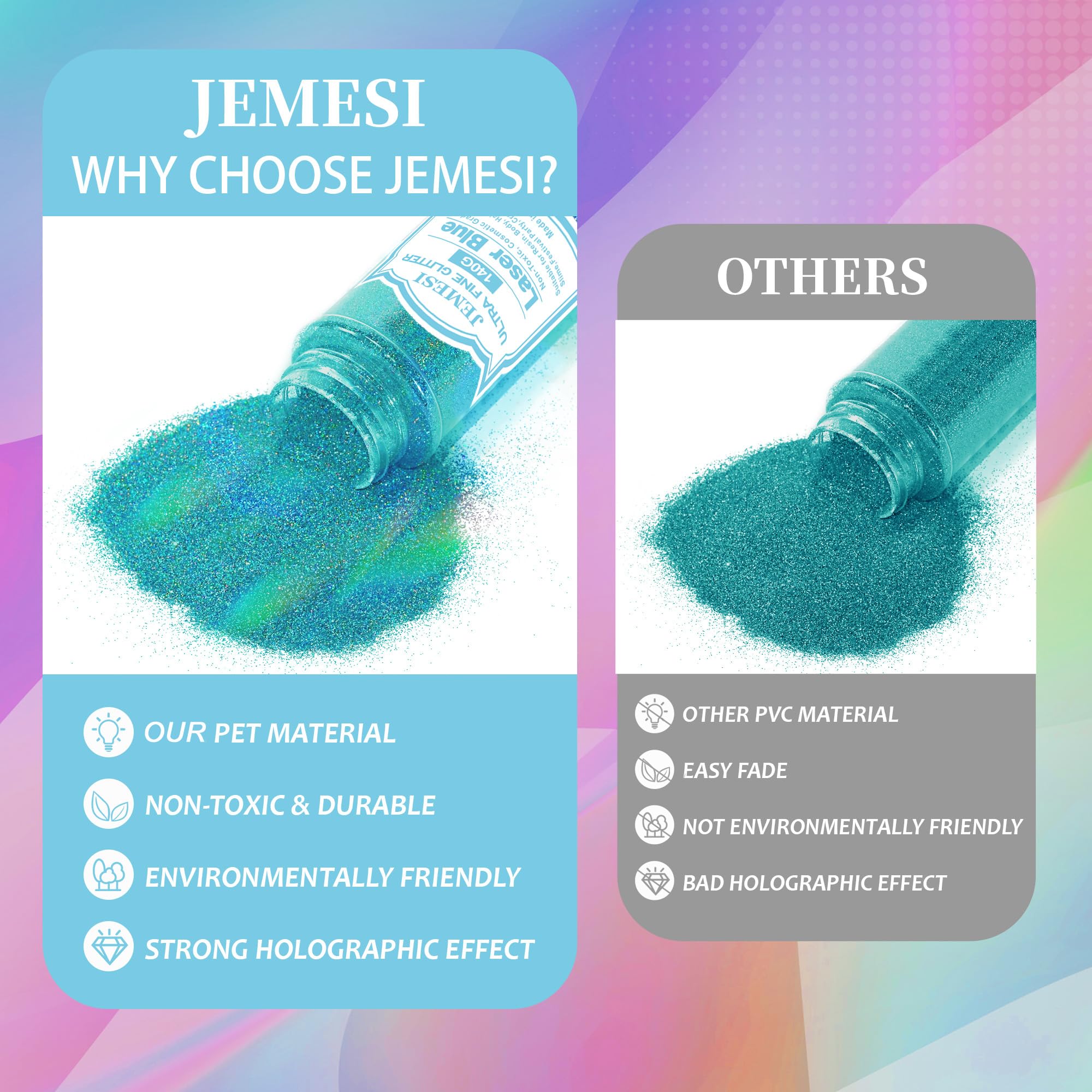 Glitter Olografici Ultrafini, Glitter Di Bellezza,Laser blu140g, Adatti Per Capelli, Viso, Corpo, Unghie e Trucco Natalizio. Adatti Anche Per Resina Epossidica, Vetro e Lavori Artigianali.