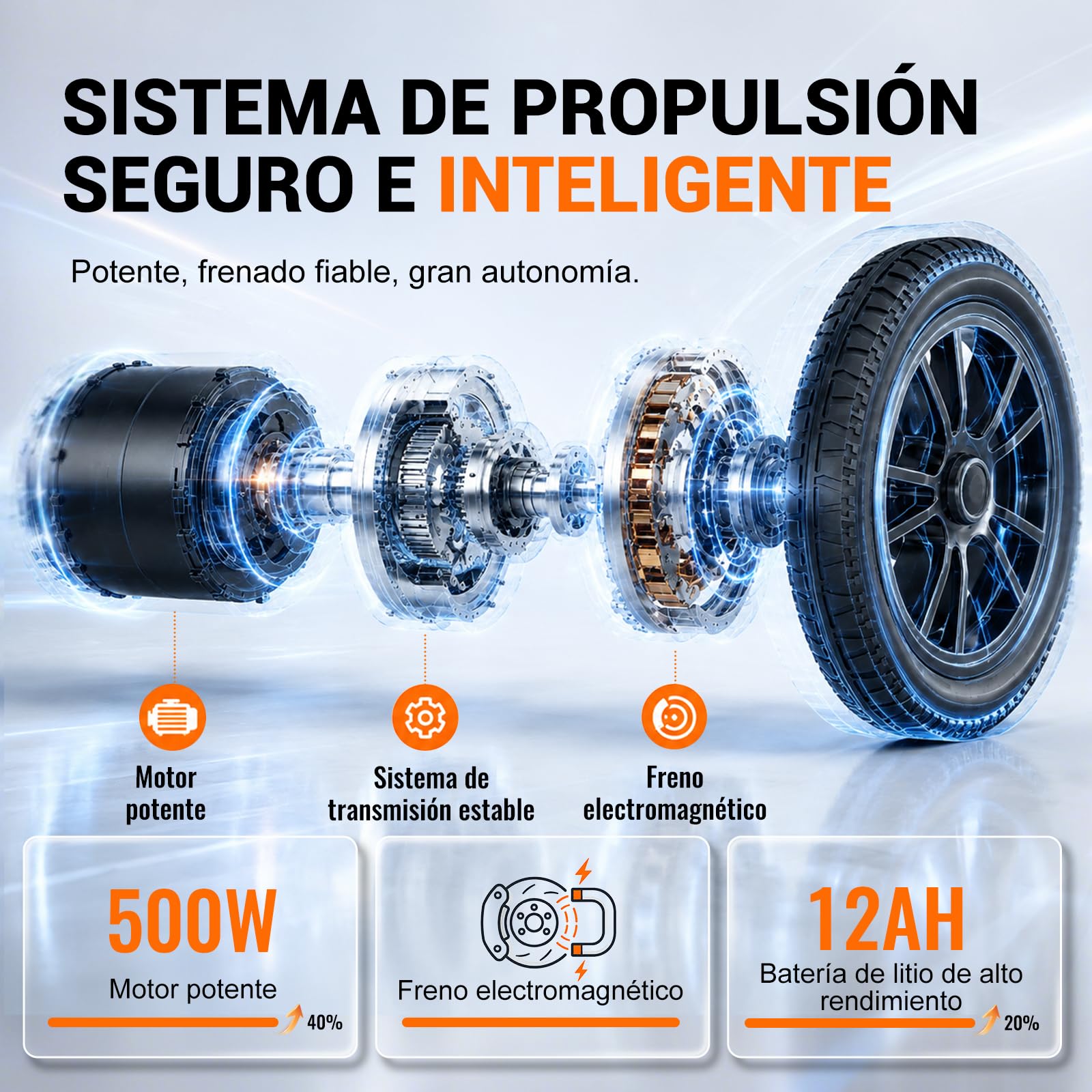 D14 Silla de Ruedas Eléctrica Plegable, Ligera, Motor 500W, 20 km