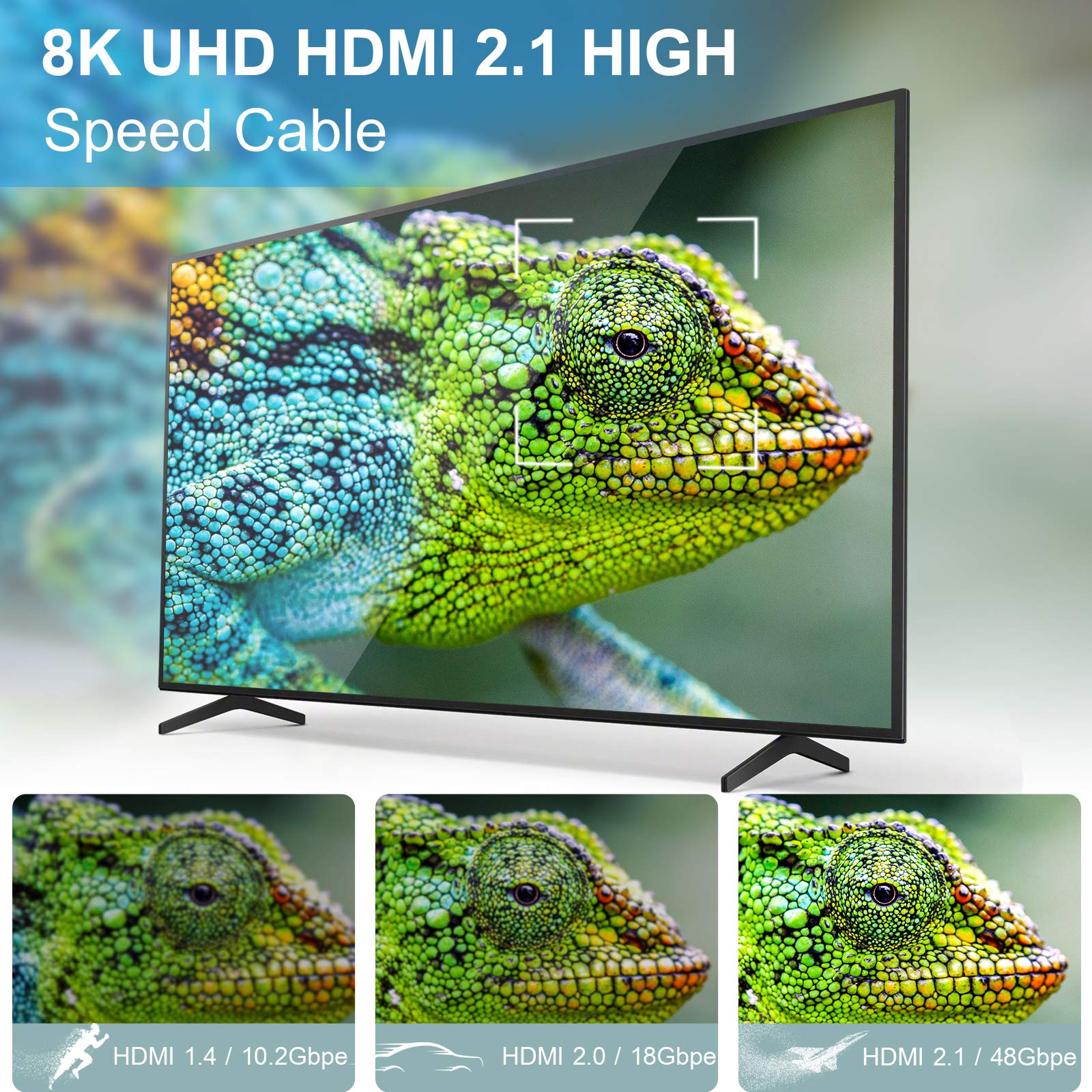 AviBrex Cavo HDMI 8K 6m, Cavi HDMI 2.0 a/b ad alta Velocità con Ethernet, Supporta 4K 60Hz HDR 2.0/1.4a, Video UHD 2160p, Ultra HD 1080p, 3D, compatibile PS3, PS4, TV, Computer e Monitor