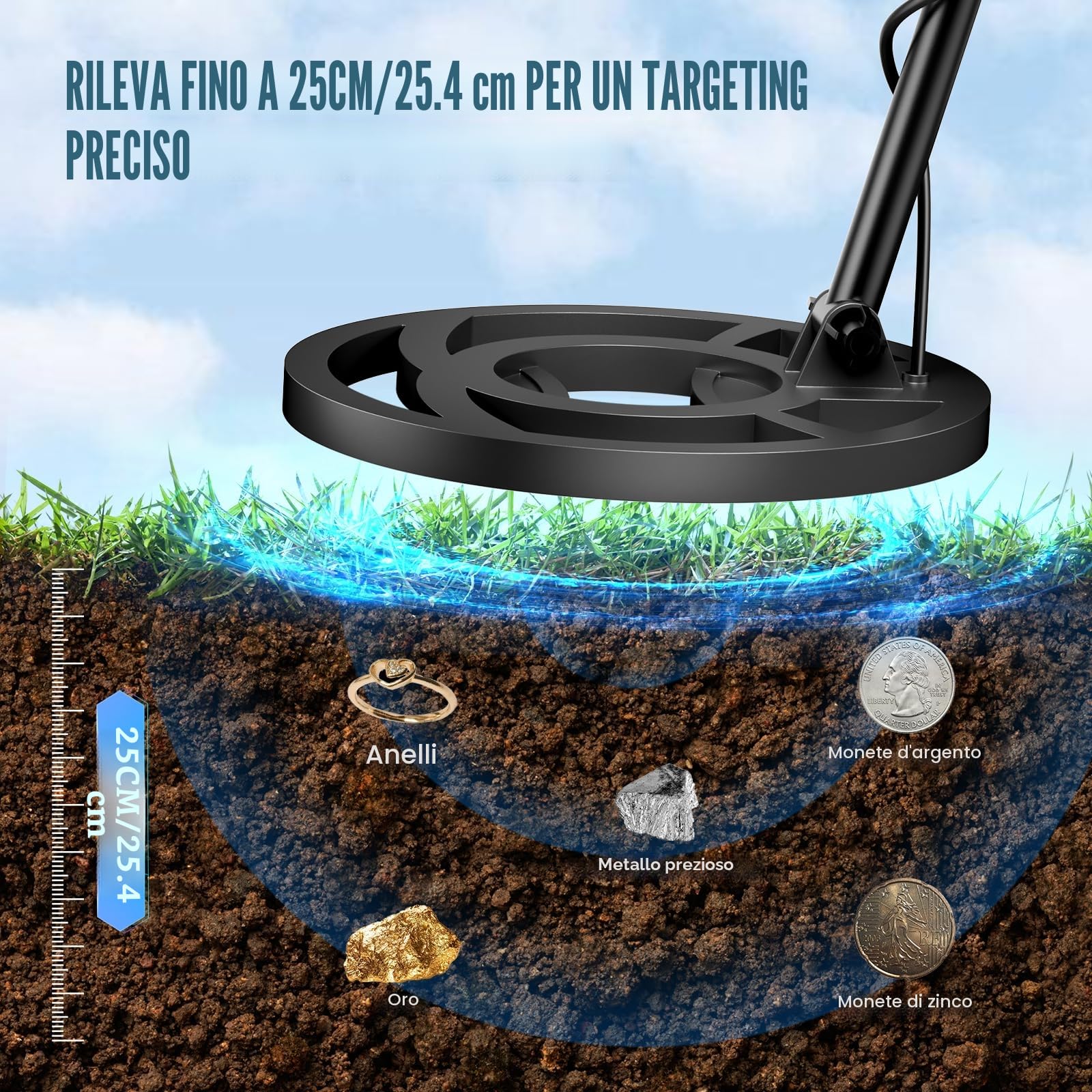 Metal Detector ad Alta Precisione, Lunghezza Regolabile 113 cm - 141 cm, 5 Modalità, Metal Detector Professionale con Schermo LCD, Bobina di Ricerca Impermeabile IP68 per Adulti & Bambini