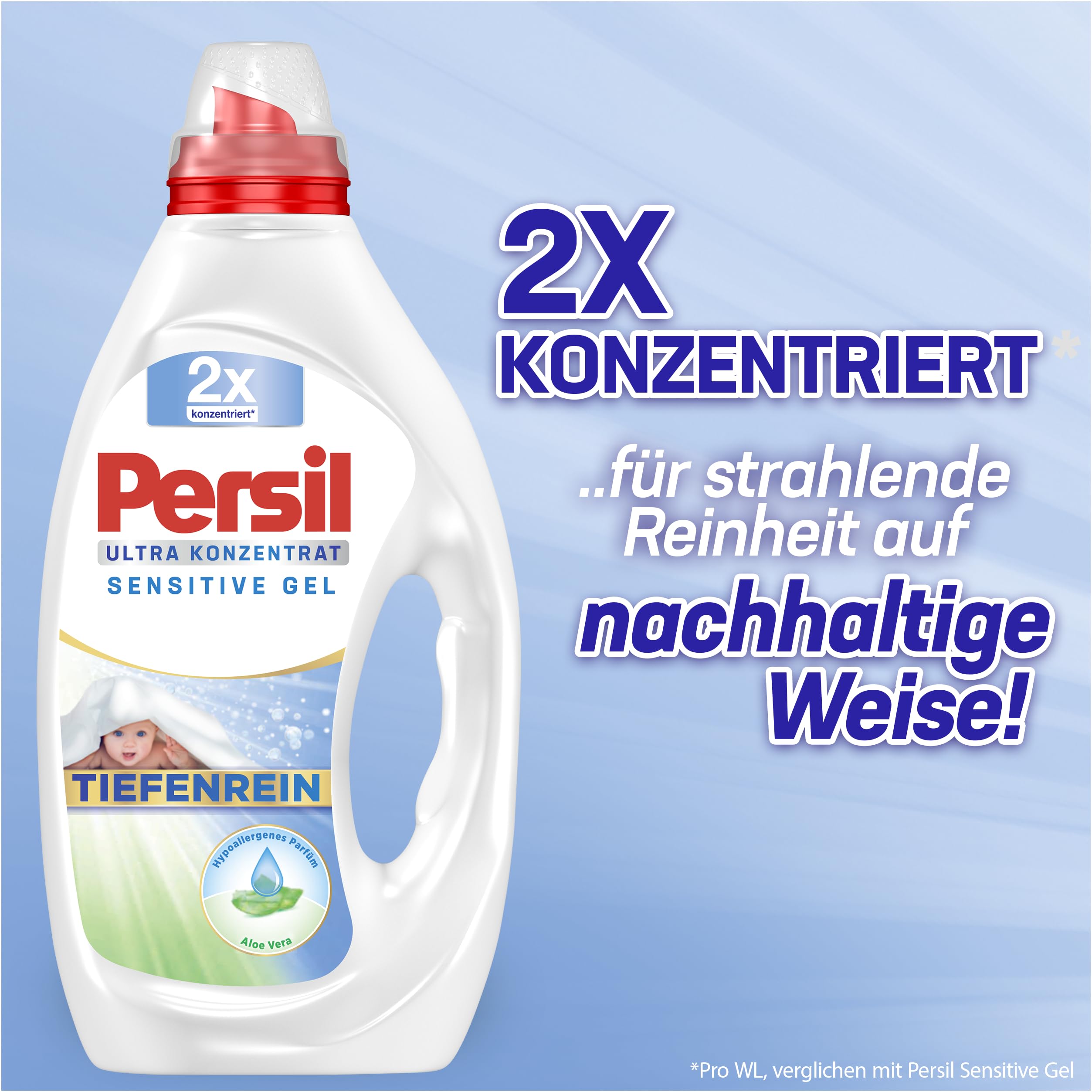 Persil Flüssigwaschmittel Sensitive (124 Waschladungen) hochkonzentriertes Ultra-Konzentrat Waschmittel-Gel mit Ultra Fleckenentfernung mit Tiefenrein-Plus Technologie