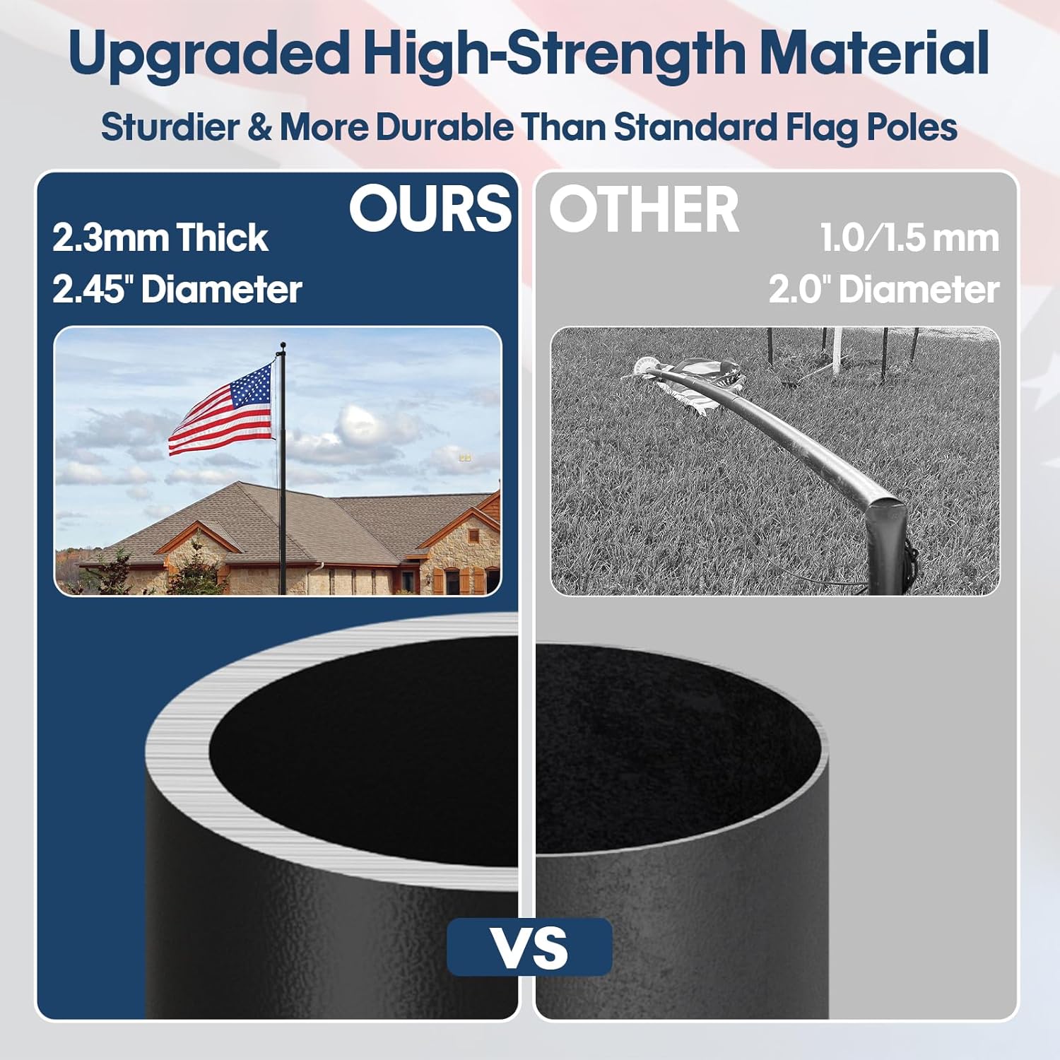 25FT Heavy Duty Flag Pole for Outside House, 11-Gauge Black Thick Design,Aerospace-Grade Aluminum Flagpole Kit, 3x5 Embroidered Nylon Flag, 120MPH Wind Rated Flagpoles, In-Ground - Image 3