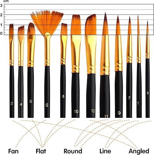 Miniatura 10 de Juego de 2 pinturas acrílicas de 12 colores, 20 pinceles, 24 pinturas para adultos, niños, principiantes, artistas profesionales, kit de pintura no