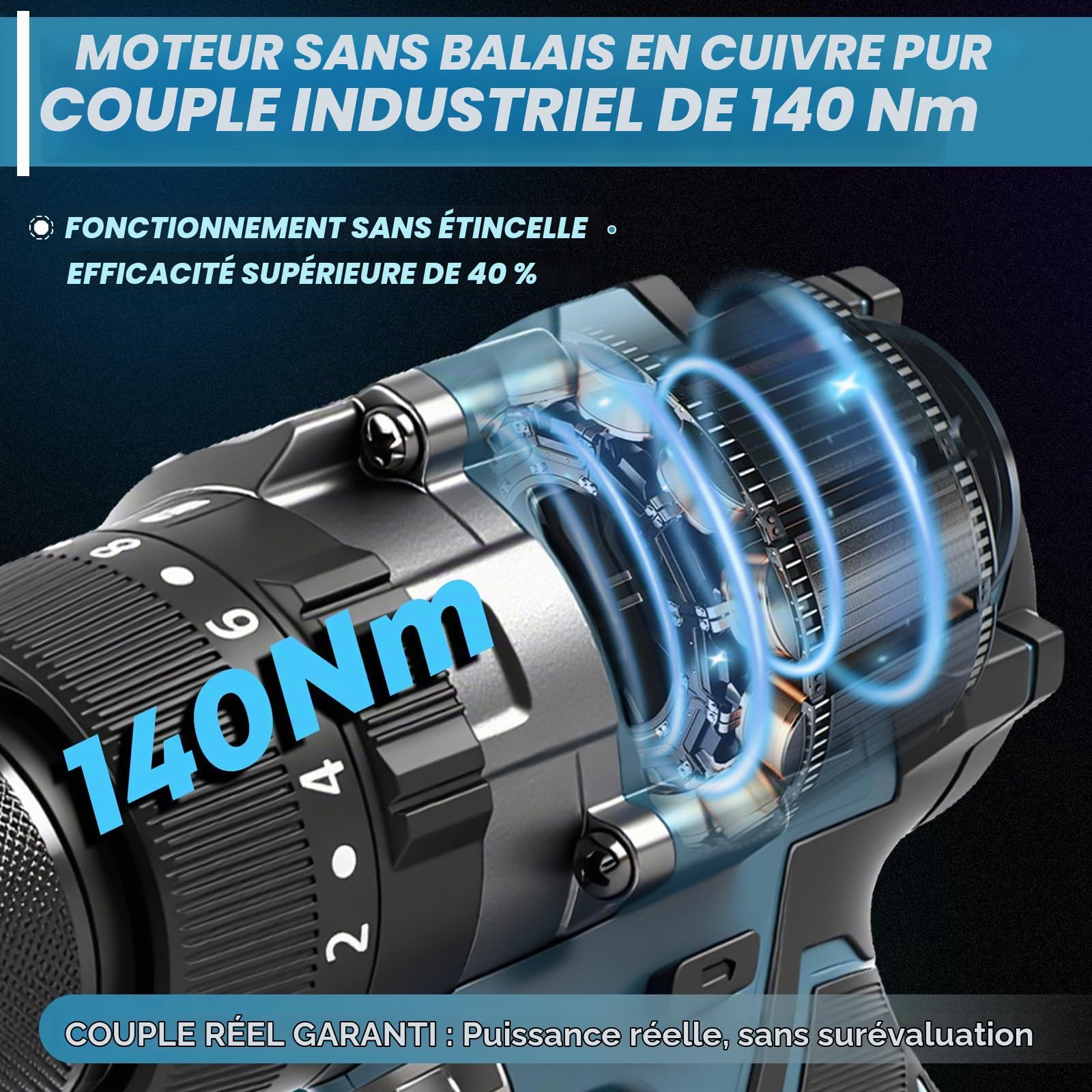 Perceuse Visseuse Sans Fil, Percussion Sans fil pour Makita 18V batterie, 140Nm Percussion, 20+1 Réglages de Couple, 2 Vitesses, idéale pour percer et visser (non batterie et chargeur)