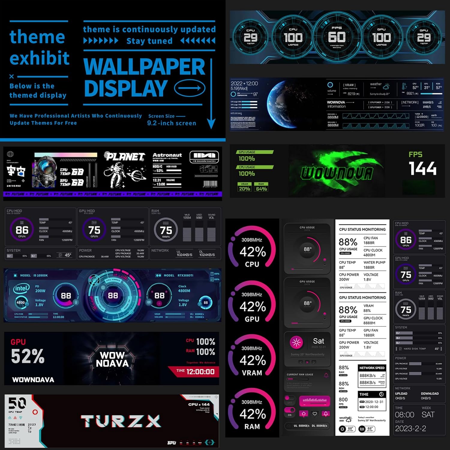 WOWNOVA 9.2" LCD Screen Inside PC Case Computer Temp Monitor Screen, 1 Click 1 Cable to Get Started Quickly PC Temperature Display IPS Sensor Panel CPU RAM HDD Data FPS Mini Monitor (White)