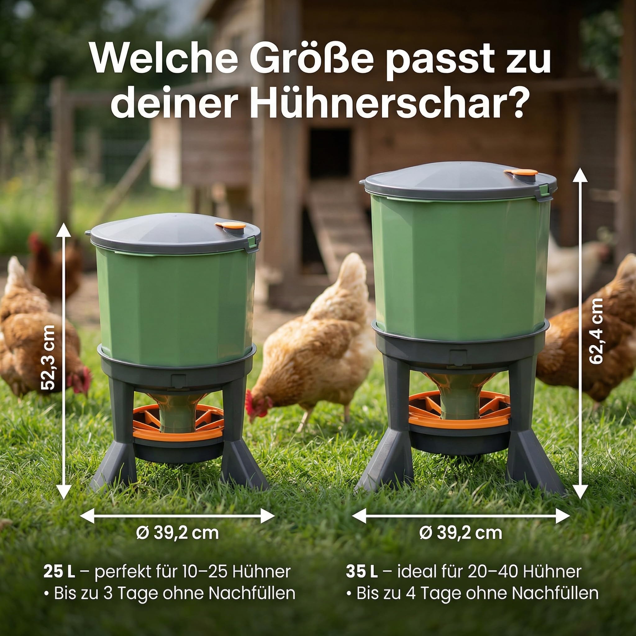 Futterautomat 35 L Hühner Geflügel Futterspender – Futter-Spargitter | UV-beständig, BPA-frei, leicht zu befüllen & zu reinigen, hohe Standfestigkeit, Klappdeckel mit Sicherheitsverschluss