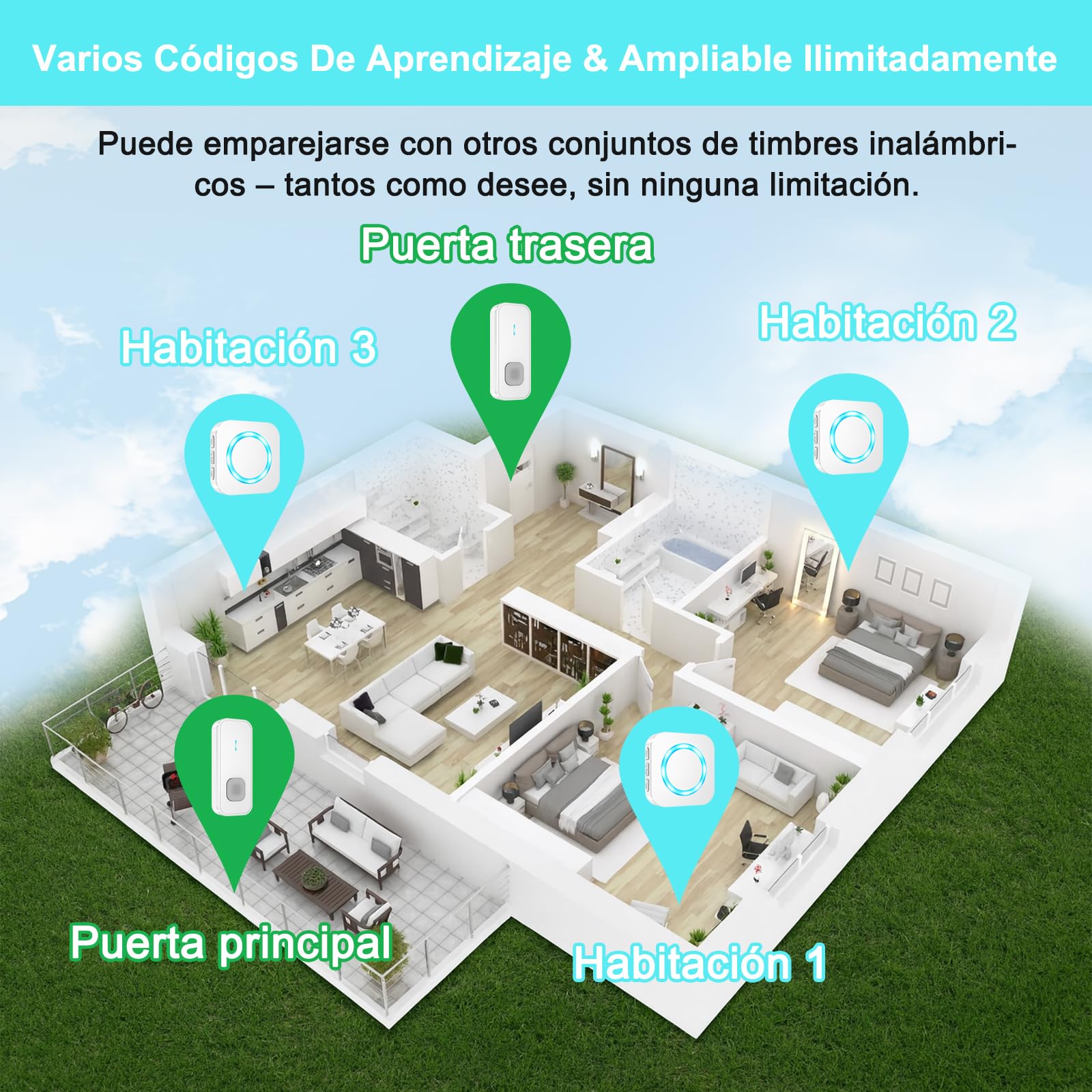 AIMAX Timbre Inalámbrico con 1 Emisor y 1 Receptor, Alcance de 400 m, IP55 Impermeable, 5 Niveles de Volumen / 55 Melodías, Apto para Interior y Exterior, Blanco
