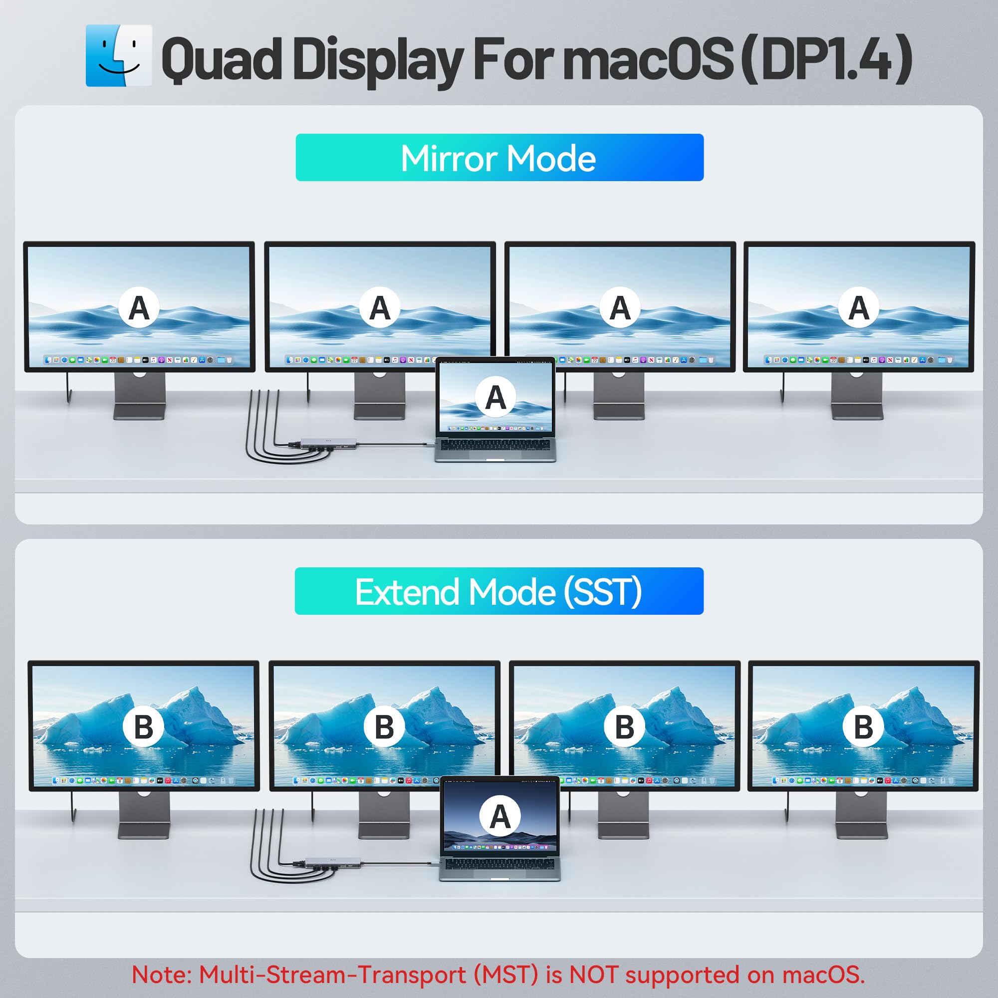 USB C DockingStation 4 Monitore, 13 in 1 Laptop Docking Station Vierfach-Monitor Dual HDMI DisplayPort VGA, 10Gbps USB A&C 3.1, 100W PD, Ethernet SD/microSD, USB C Hub für MacBook Dell Hp